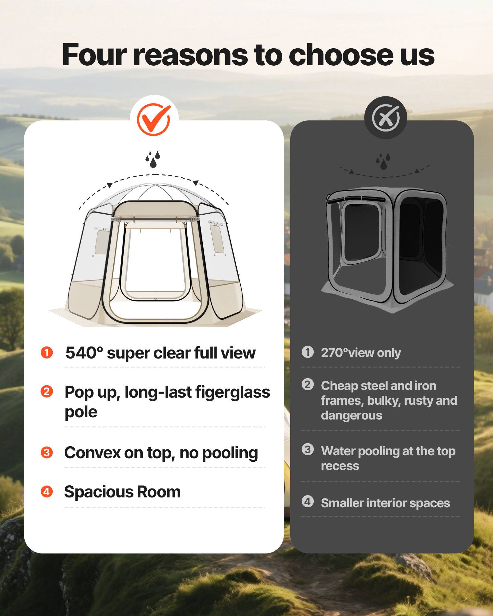 Four reasons to choose us

1. 540° super clear full view
2. Pop up, long-last fiberglass pole
3. Convex on top, no pooling
4. Spacious Room

1. 270° view only
2. Cheap steel and iron frames, bulky, rusty and dangerous
3. Water pooling at the top recess
4. Smaller interior spaces