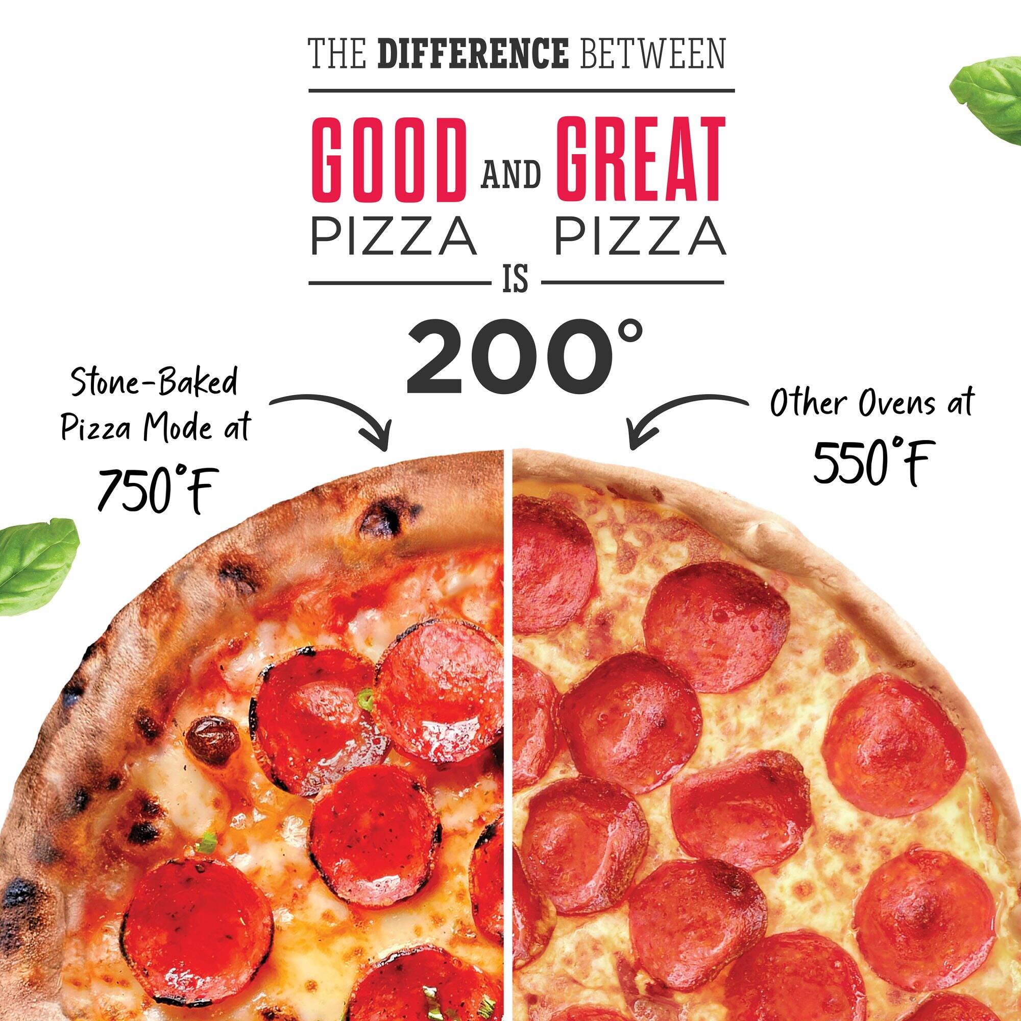 THE DIFFERENCE BETWEEN GOOD AND GREAT PIZZA IS Stone-Baked Pizza Mode at 750°F and Other Ovens at 550°F.