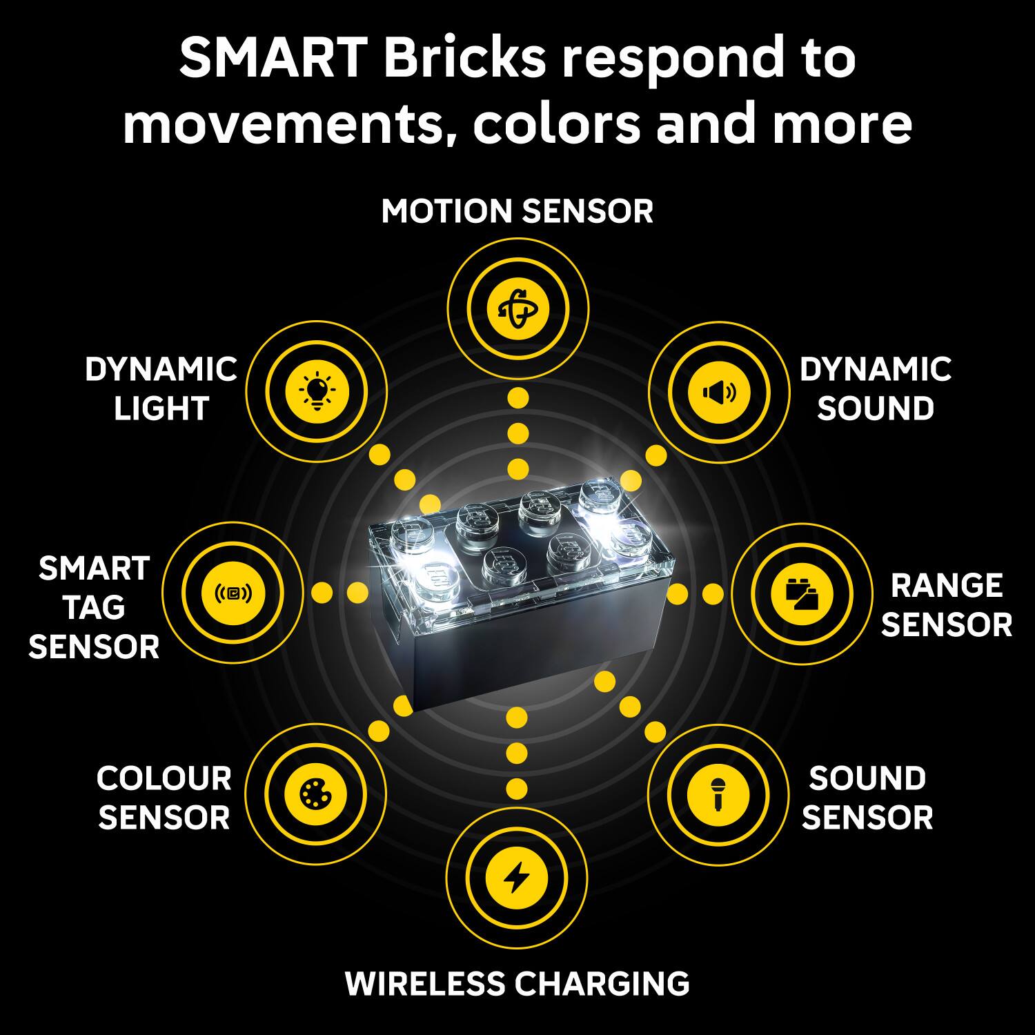 SMART Bricks respond to movements, colors and more

- MOTION SENSOR
- DYNAMIC LIGHT
- DYNAMIC SOUND
- SMART TAG SENSOR
- RANGE SENSOR
- COLOUR SENSOR
- SOUND SENSOR
- WIRELESS CHARGING
