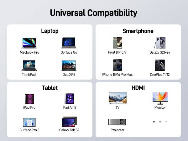 Universal Compatibility

Laptop
- Macbook Pro
- Surface Go
- ThinkPad
- Dell XPS

Smartphone
- Pixel 8 Pro/7
- Galaxy S21-24
- iPhone 15/16 Pro Max
- OnePlus 11/12

Tablet
- iPad Pro
- iPad Air 5
- Surface Pro 8
- Galaxy Tab S9

HDMI
- TV
- Monitor
- Projector