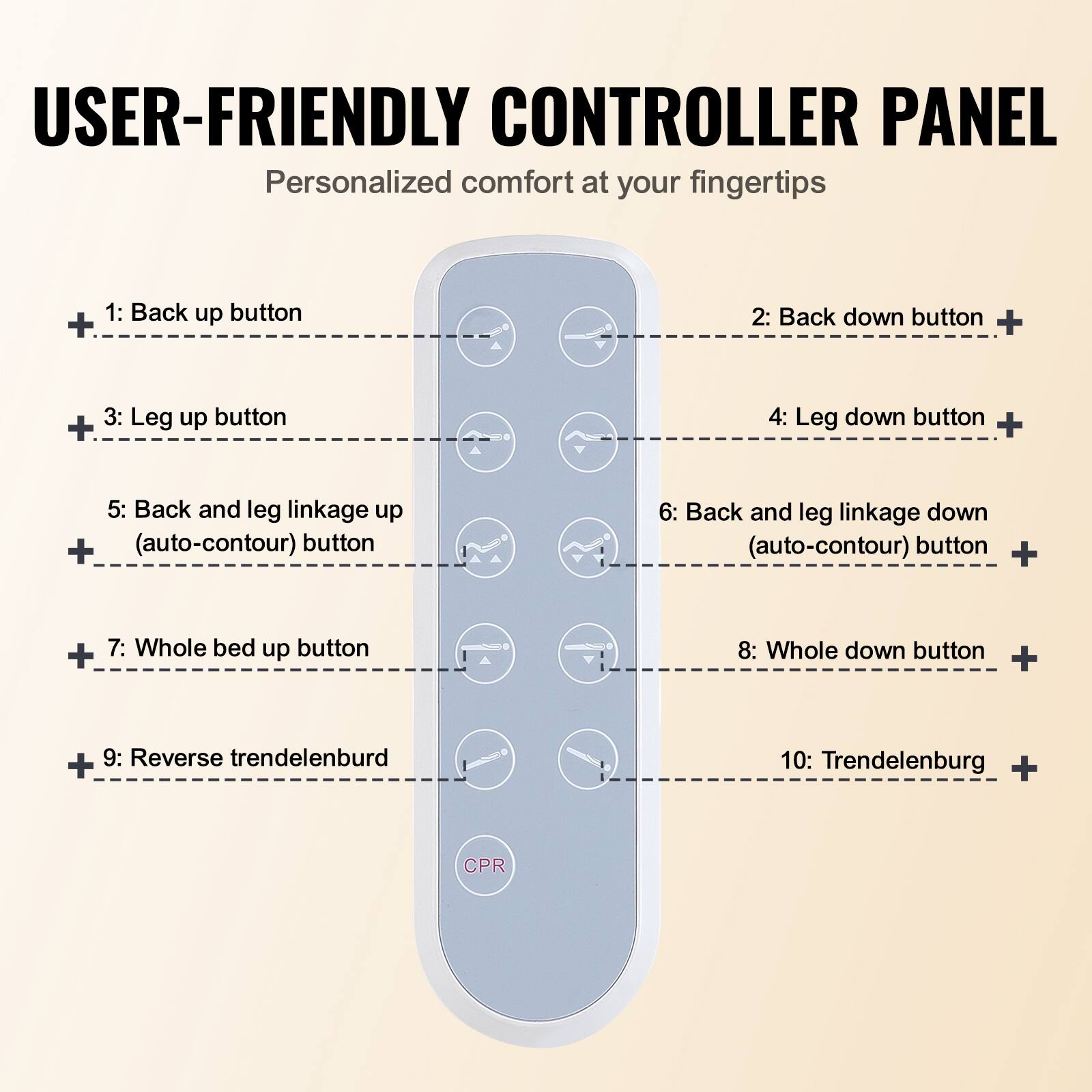 USER-FRIENDLY CONTROLLER PANEL  
Personalized comfort at your fingertips  

1: Back up button  
2: Back down button  
3: Leg up button  
4: Leg down button  
5: Back and leg linkage up (auto-contour) button  
6: Back and leg linkage down (auto-contour) button  
7: Whole bed up button  
8: Whole down button  
9: Reverse Trendelenburg  
10: Trendelenburg  
CPR