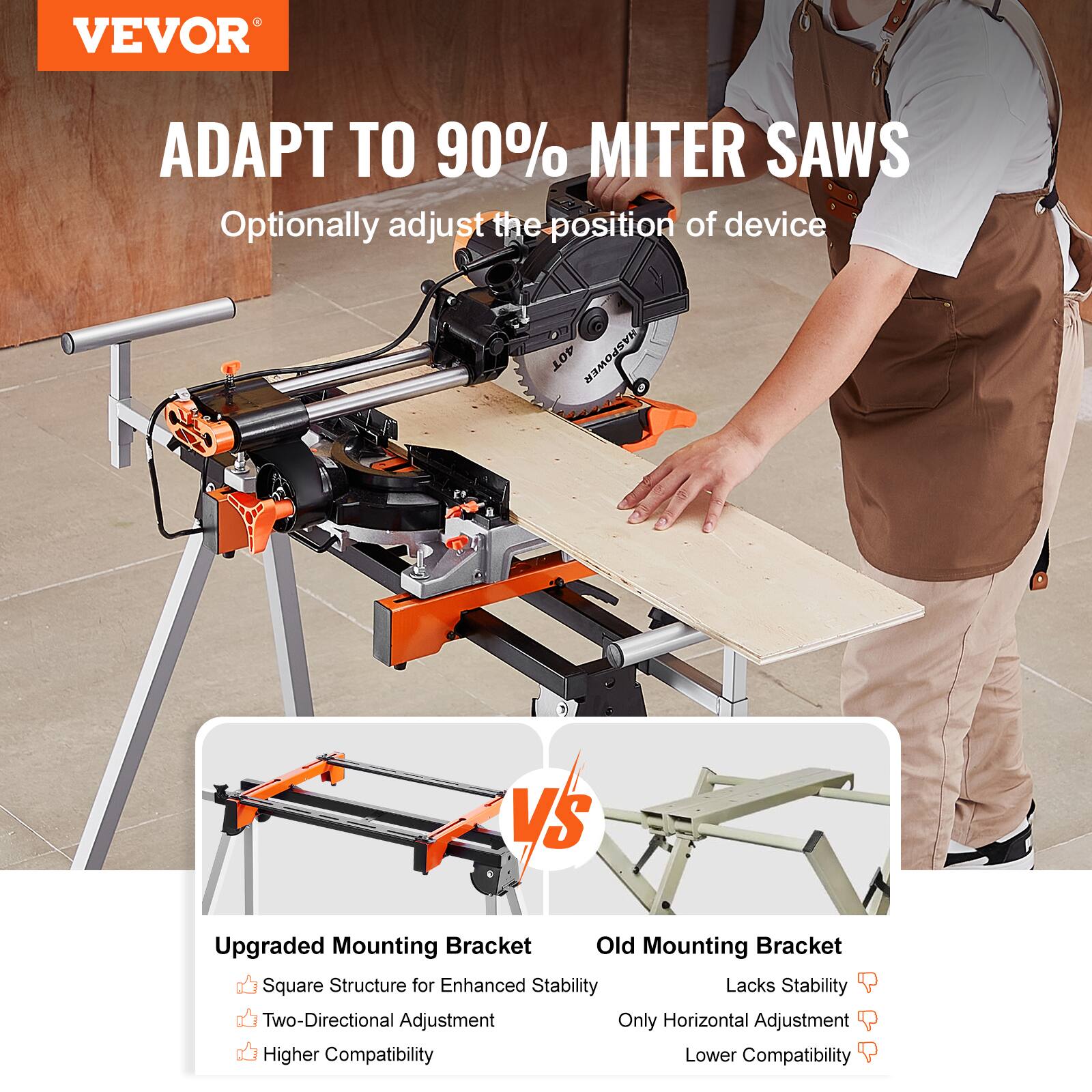 VEVOR

ADAPT TO 90% MITER SAWS

Optionally adjust the position of device

Upgraded Mounting Bracket
- Square Structure for Enhanced Stability
- Two-Directional Adjustment
- Higher Compatibility

Old Mounting Bracket
- Lacks Stability
- Only Horizontal Adjustment
- Lower Compatibility