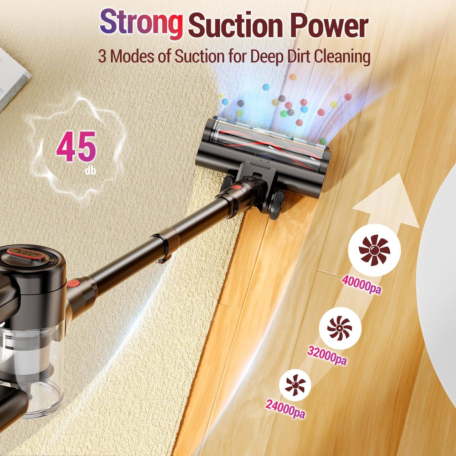 Strong Suction Power  
3 Modes of Suction for Deep Dirt Cleaning  
45 db  
40000pa  
32000pa  
24000pa