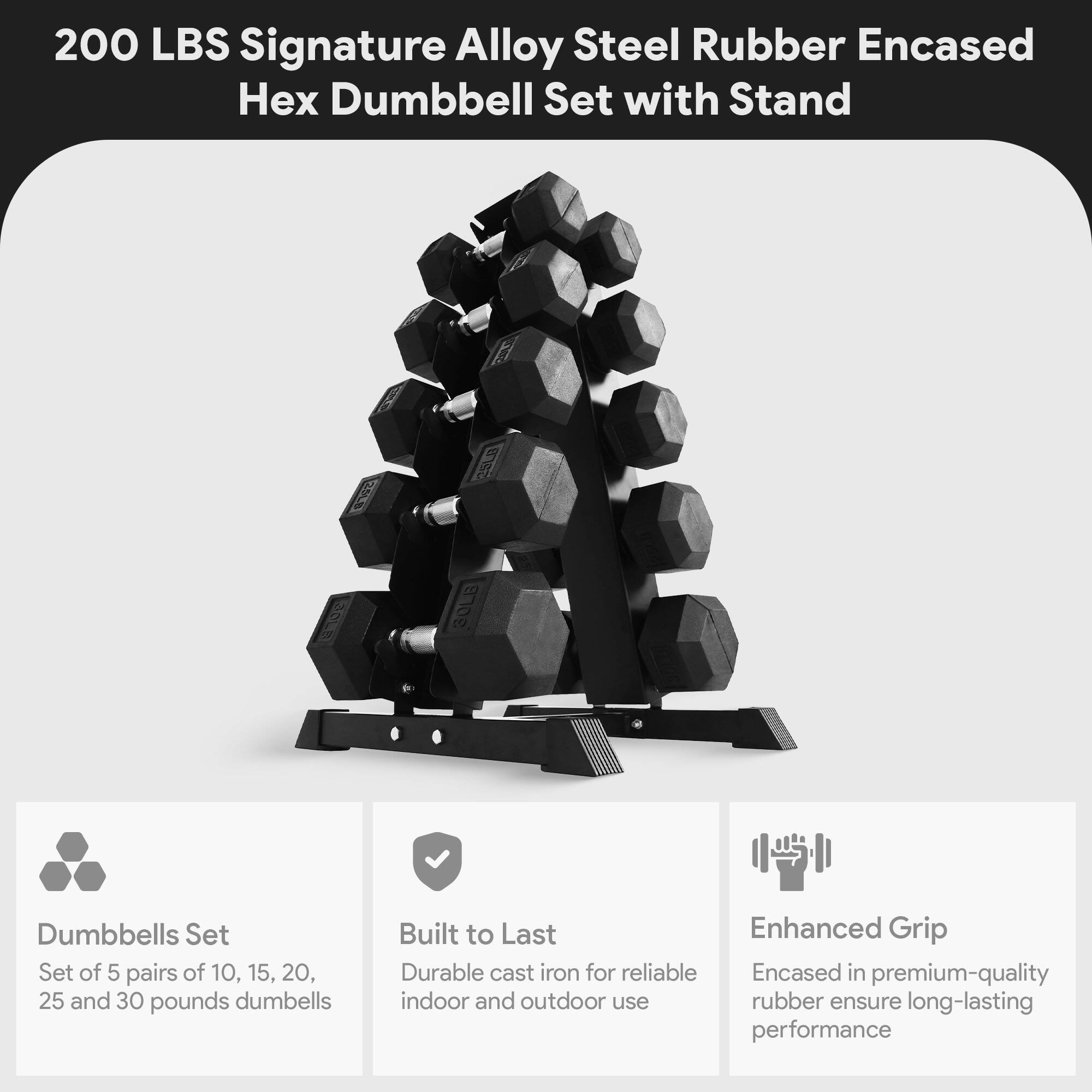 200 LBS Signature Alloy Steel Rubber Encased Hex Dumbbell Set with Stand

- Dumbbells Set
  - Set of 5 pairs of 10, 15, 20, 25, and 30 pounds dumbbells

- Built to Last
  - Durable cast iron for reliable indoor and outdoor use

- Enhanced Grip
  - Encased in premium-quality rubber to ensure long-lasting performance