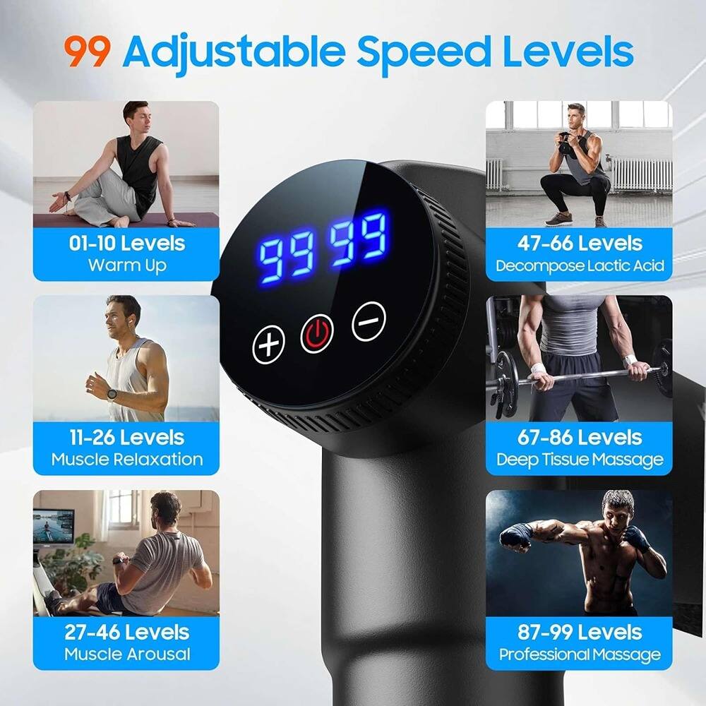 99 Adjustable Speed Levels

01-10 Levels Warm Up

11-26 Levels Muscle Relaxation

27-46 Levels Muscle Arousal

47-66 Levels Decompose Lactic Acid

67-86 Levels Deep Tissue Massage

87-99 Levels Professional Massage