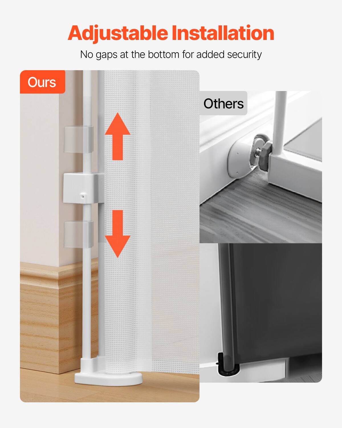 Adjustable Installation  
No gaps at the bottom for added security  

Ours  
Others