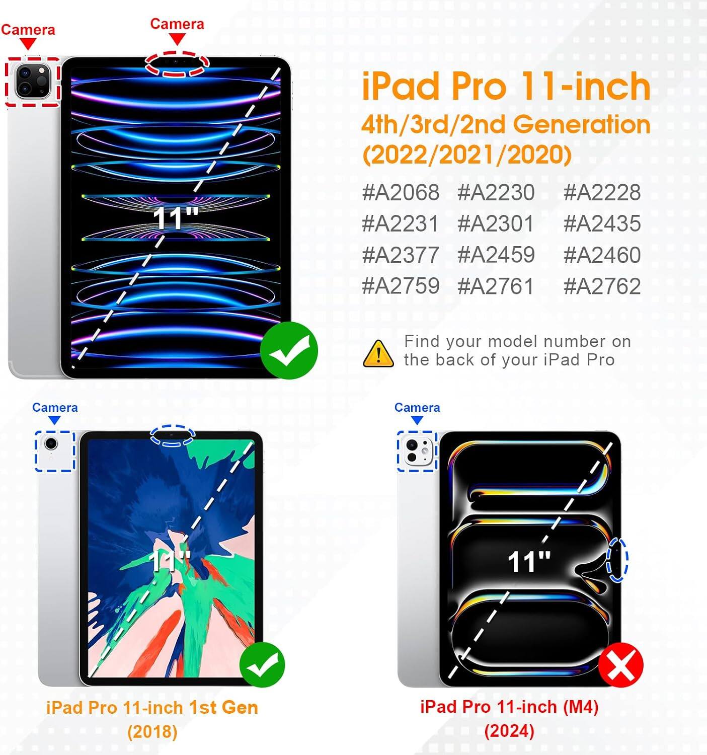 Camera  
Camera  
11"  
iPad Pro 11-inch 4th/3rd/2nd Generation (2022/2021/2020)  
#A2068 #A2230 #A2228 #A2231 #A2301 #A2435 #A2377 #A2459 #A2460 #A2759 #A2761 #A2762  
!  
Find your model number on the back of your iPad Pro  
Camera  
Camera  
11"  
iPad Pro 11-inch 1st Gen (2018)  
X iPad Pro 11-inch (M4) (2024)