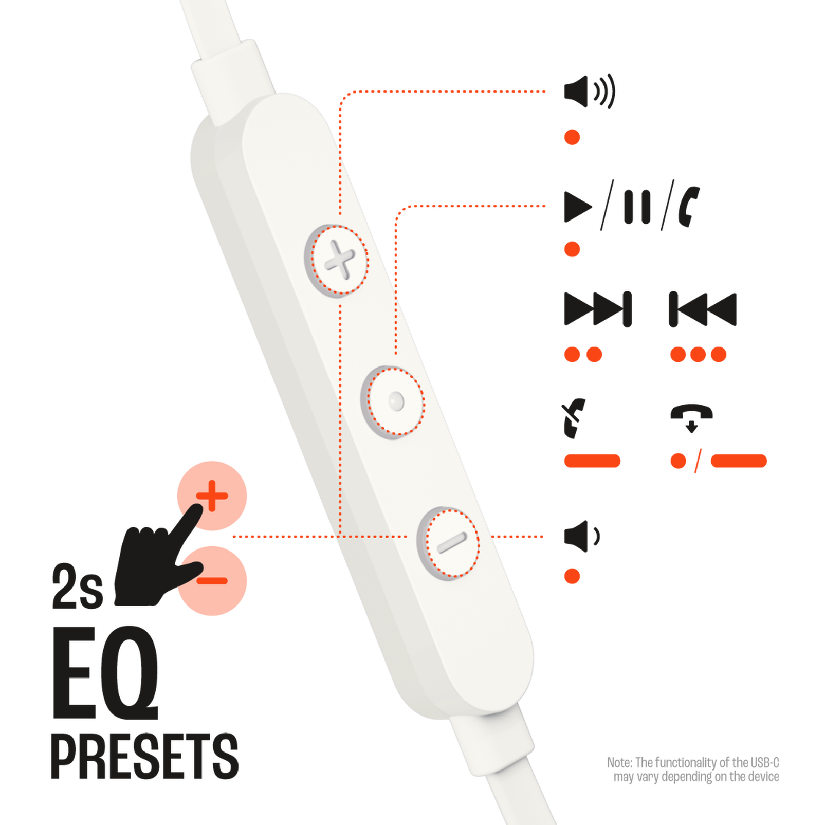 2s EQ PRESETS