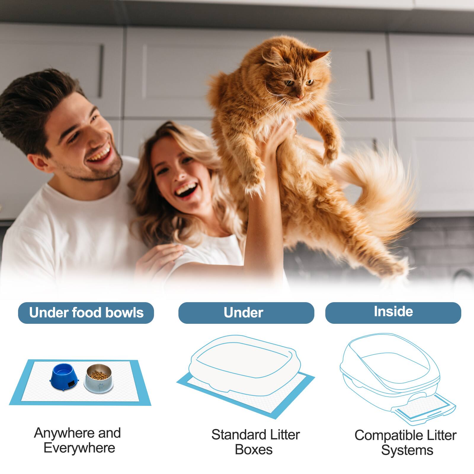 Under food bowls: Anywhere and Everywhere
Under Inside: Standard Litter Boxes
Inside: Compatible Litter Systems