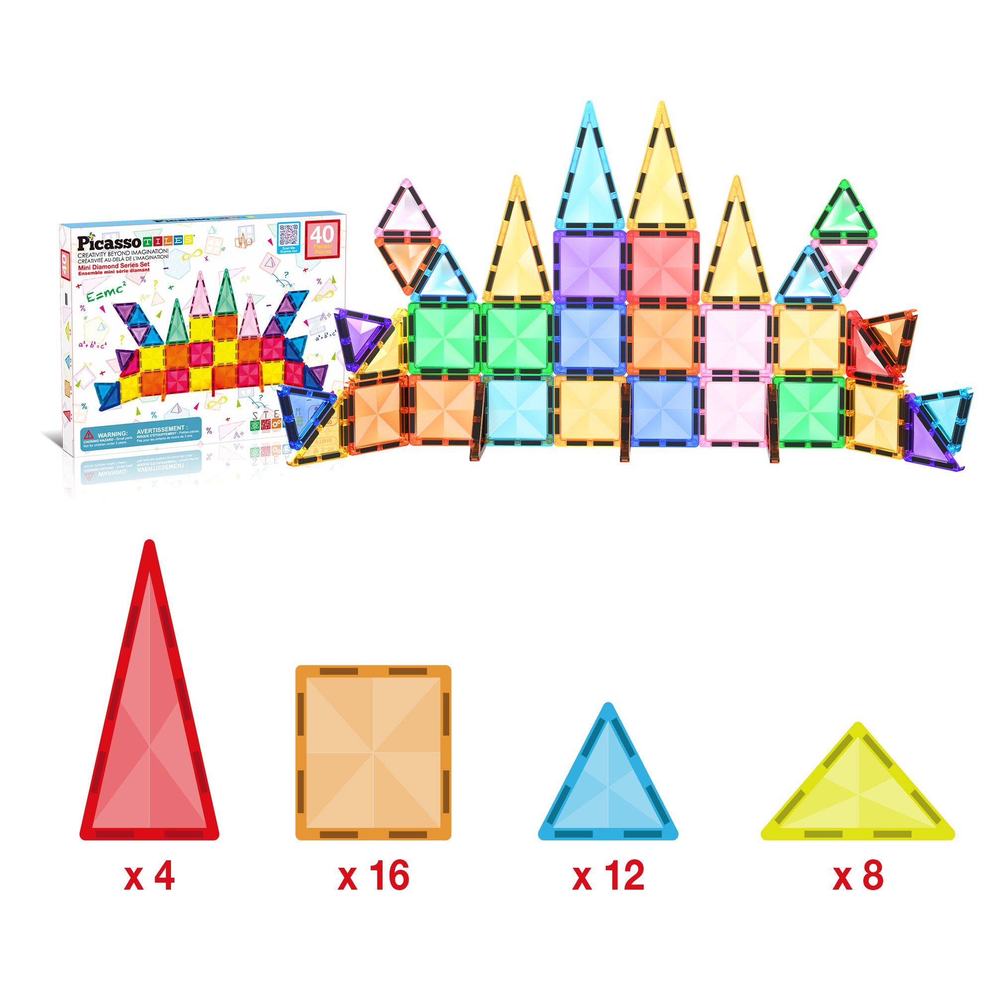 L : 1 - Picasso CRA - NNPAUN 2 -go - Calsrom - Serim - - - - - Camc d | 40  n  -  I  | | I --   - AD AF d Ve X 4 X 16 X 12 X 8