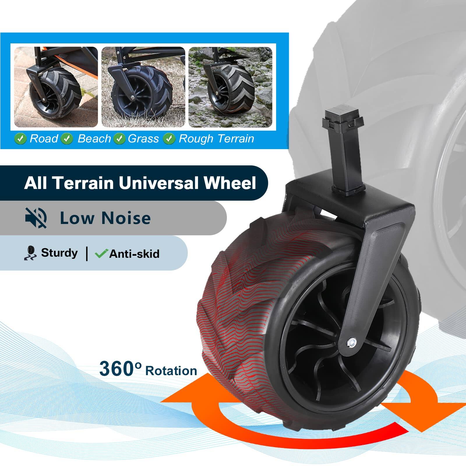 The text on the image can be grouped and corrected as follows:

- **All Terrain Universal Wheel**
- **Low Noise**
- **Sturdy**
- **Anti-skid**
- **360° Rotation**
- **Suitable for:**
  - Road
  - Beach
  - Grass
  - Rough Terrain