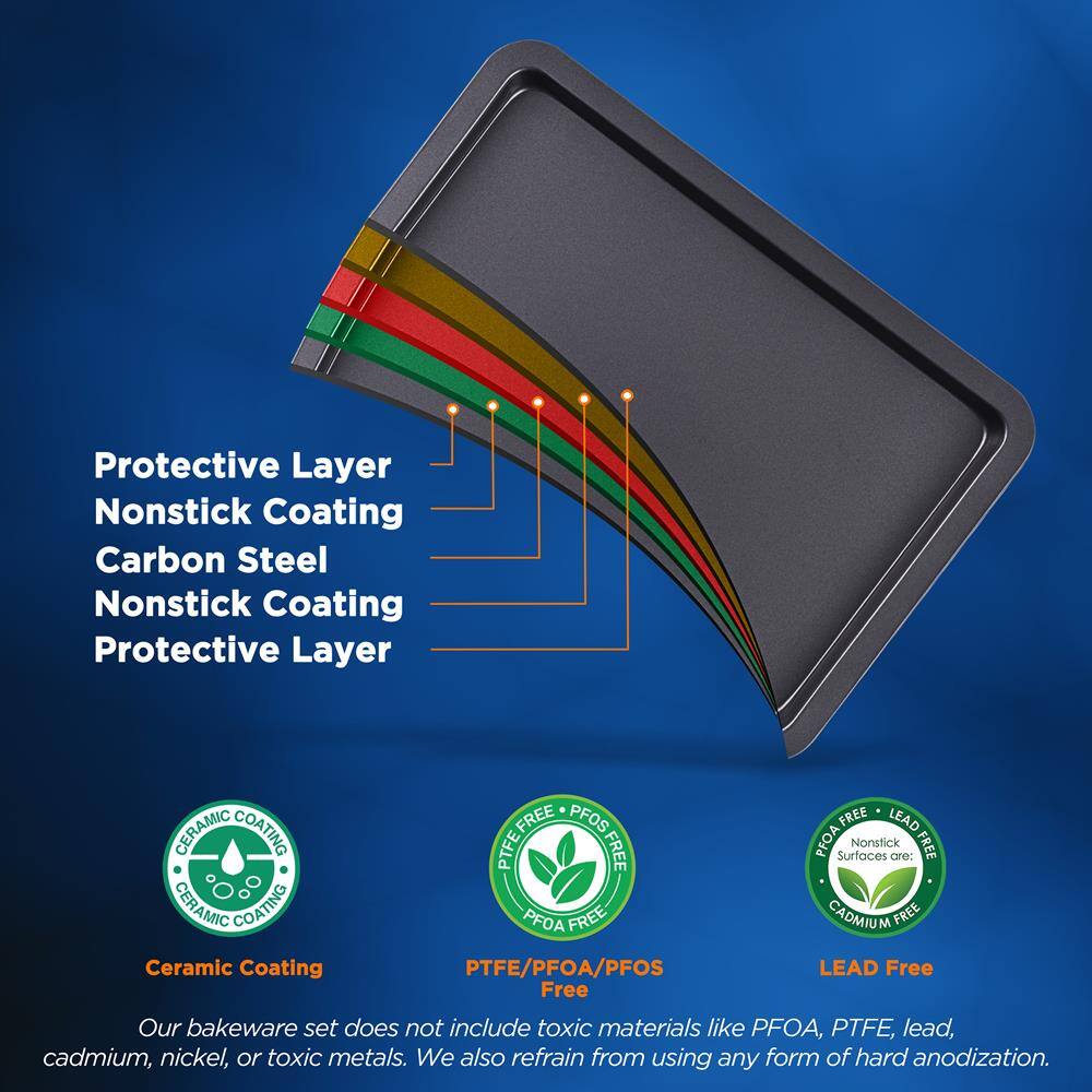 Protective Layer  
Nonstick Coating  
Carbon Steel  
Nonstick Coating  
Protective Layer  

Ceramic Coating  
PTFE/PFOA/PFOS Free  
LEAD Free  

Our bakeware set does not include toxic materials like PFOA, PTFE, lead, cadmium, nickel, or toxic metals. We also refrain from using any form of hard anodization.