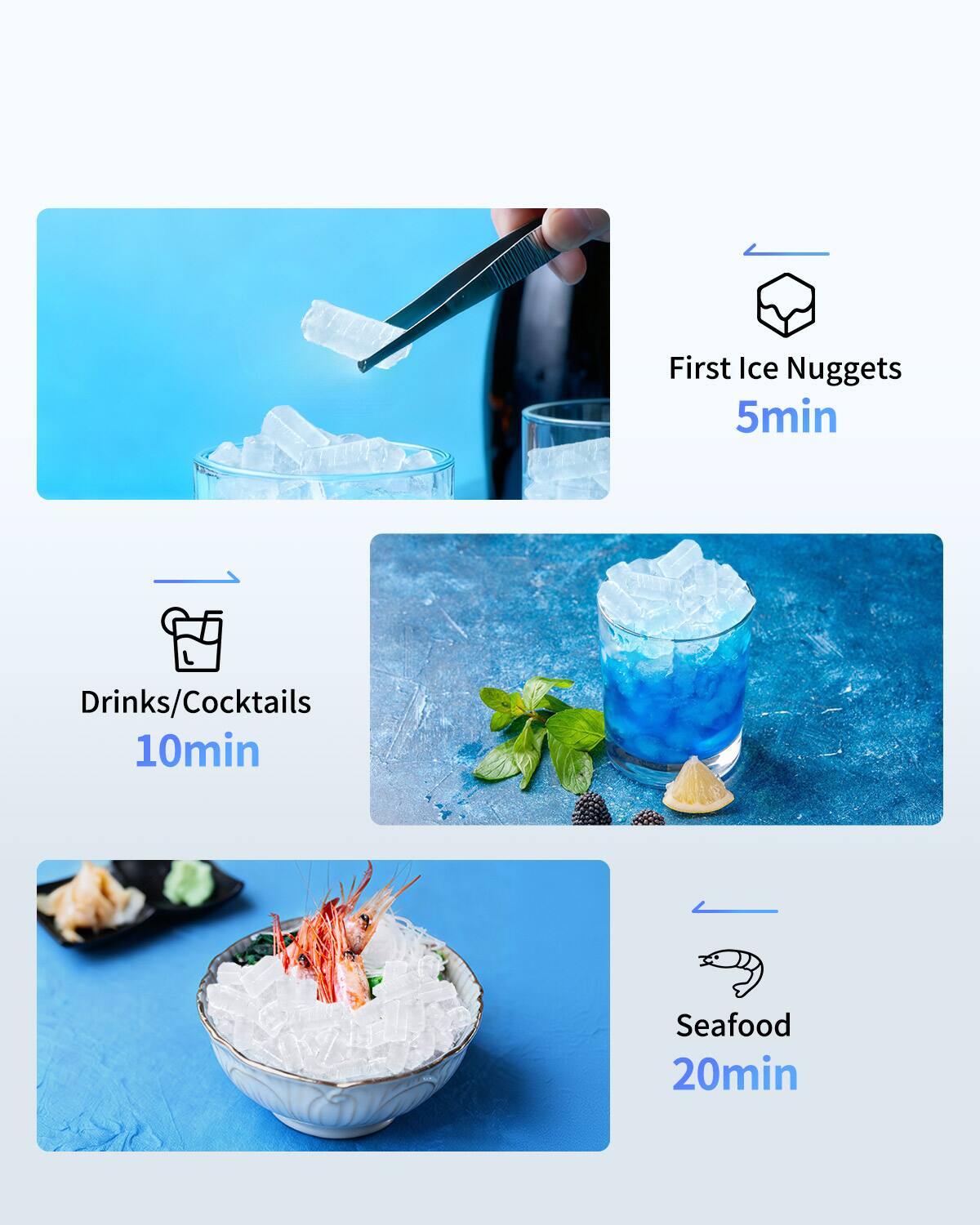First Ice Nuggets  
5min  

Drinks/Cocktails  
10min  

Seafood  
20min