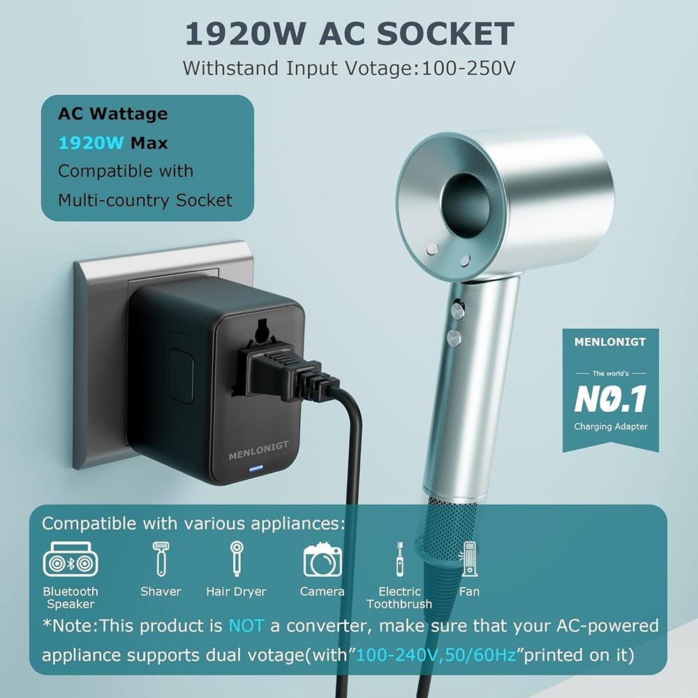 1920W AC SOCKET  
Withstand Input Voltage: 100-250V  

AC Wattage  
1920W Max  
Compatible with Multi-country Socket  

Compatible with various appliances:  
- Bluetooth  
- Shaver  
- Hair Dryer  
- Camera  
- Speaker  
- Electric Toothbrush  
- Fan  

*Note: This product is NOT a converter, make sure that your AC-powered appliance supports dual voltage (with "100-240V, 50/60Hz" printed on it)  

MENLONIGT  
The world's NO.1 Charging Adapter
