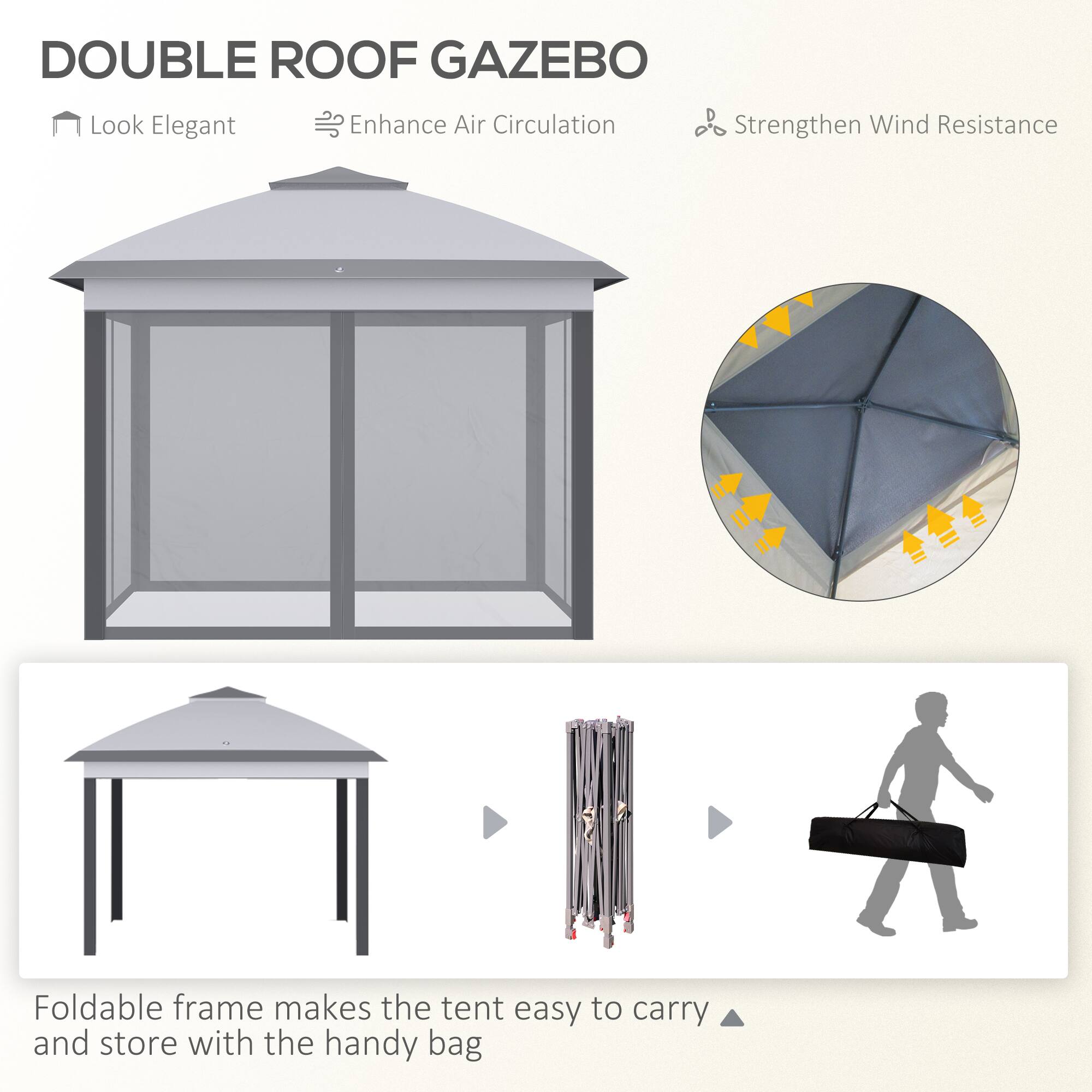 DOUBLE ROOF GAZEBO

- Look Elegant
- Enhance Air Circulation
- Strengthen Wind Resistance

Foldable frame makes the tent easy to carry and store with the handy bag