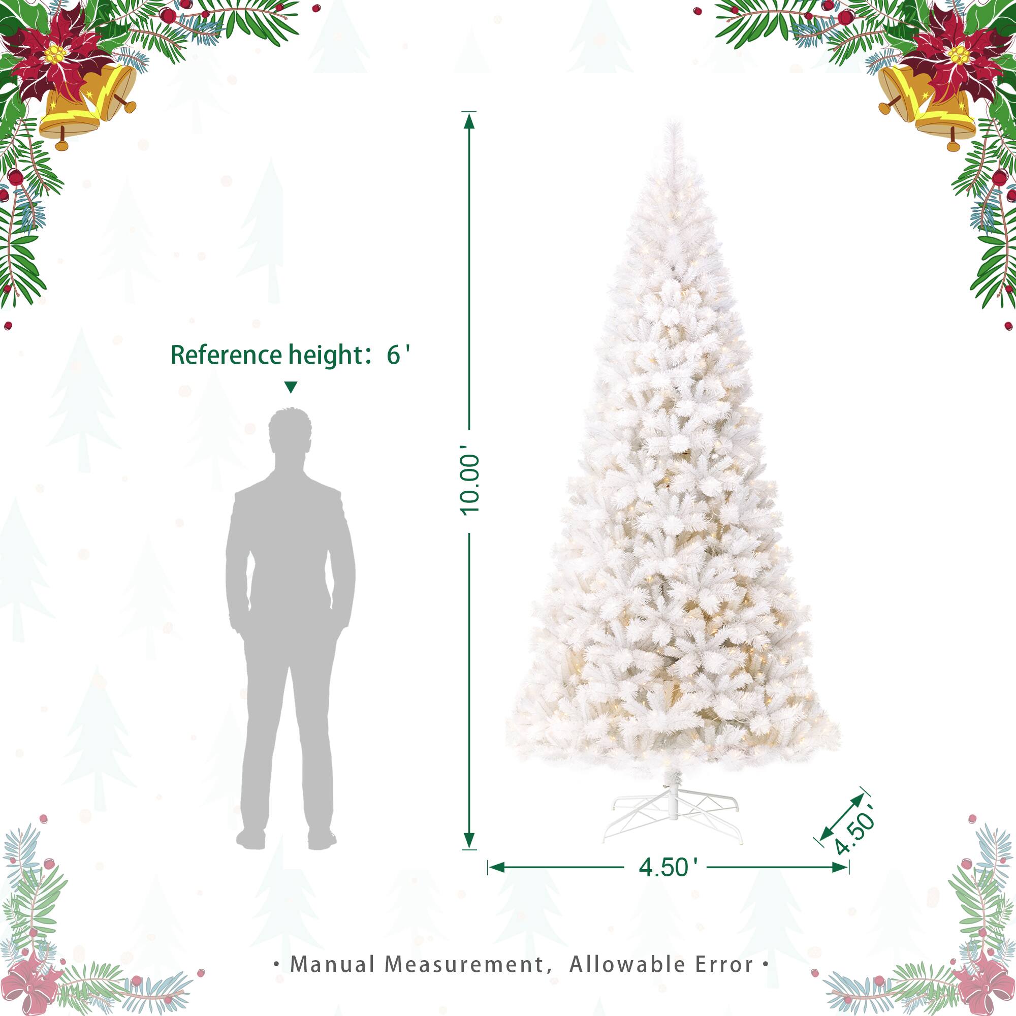 Reference height: 6'

10.00'

4.50'

4.50

Manual Measurement, Allowable Error