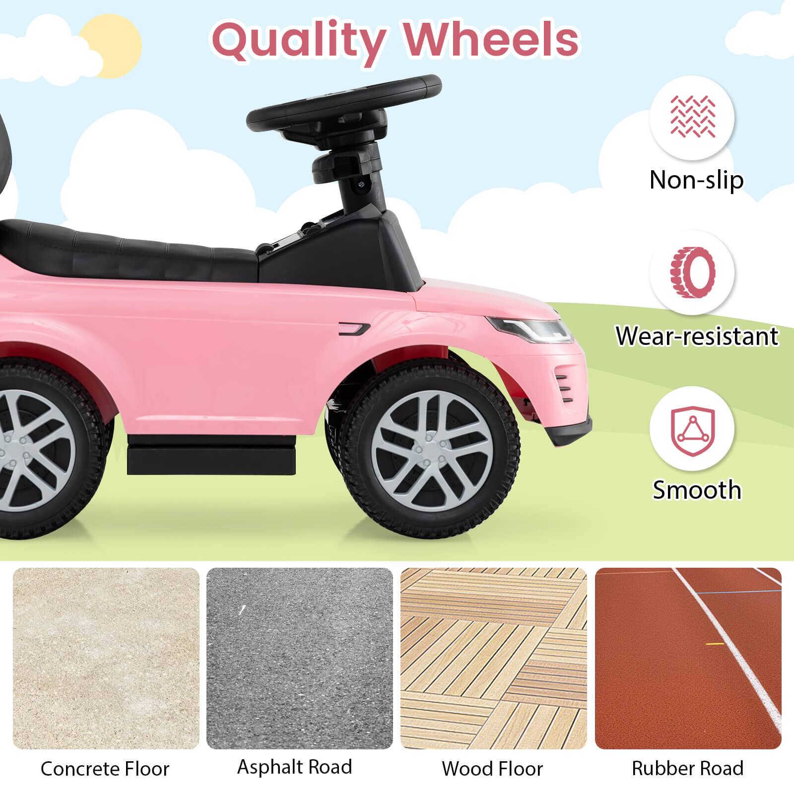 Quality Wheels

Non-slip  
Wear-resistant  
Smooth  

Concrete Floor  
Asphalt Road  
Wood Floor  
Rubber Road