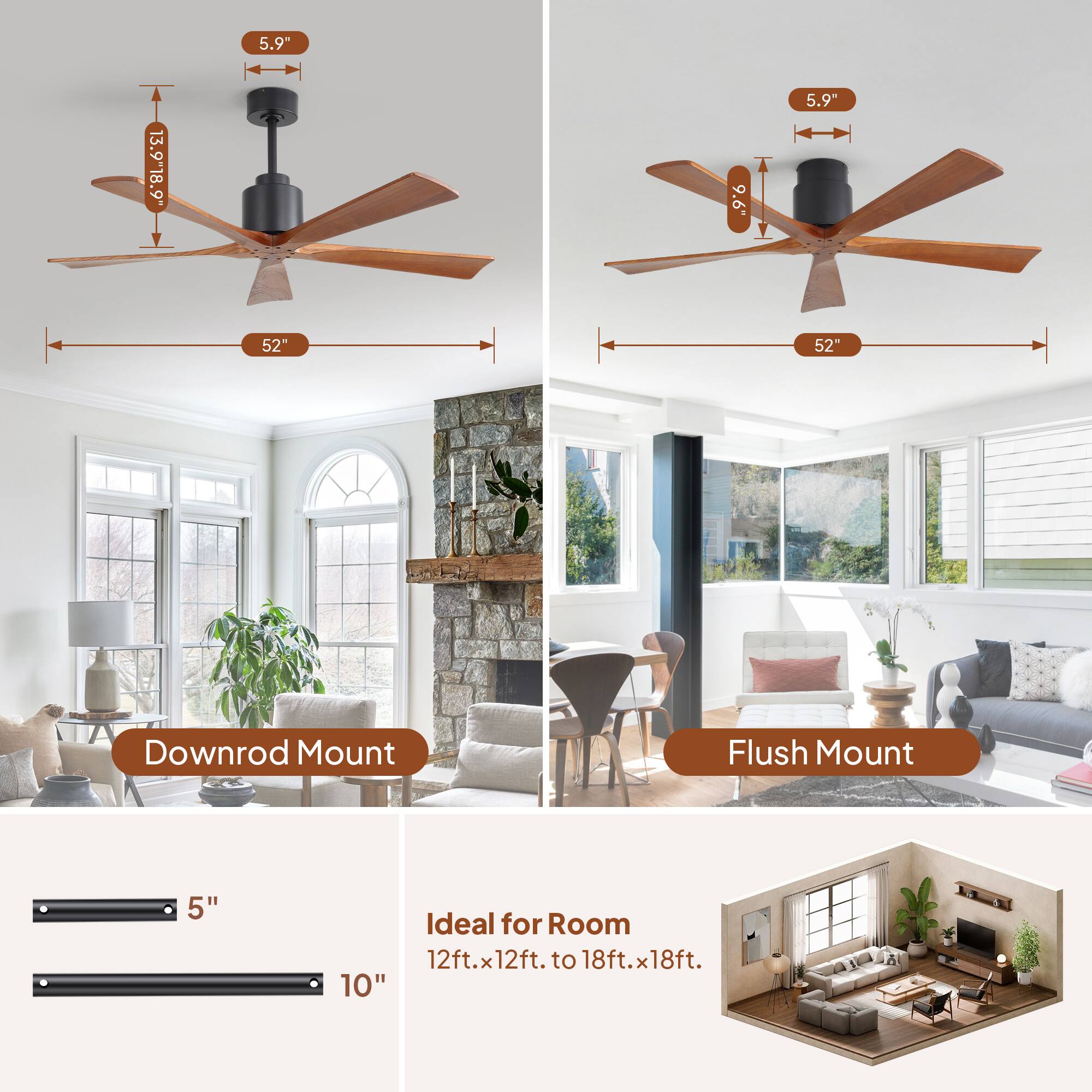 5.9" 13.9" 18.9" .96 5.9" 52" 52" Downrod Mount Flush Mount 5" 10" Ideal for Room 12ft. x 12ft. to 18ft. x 18ft.