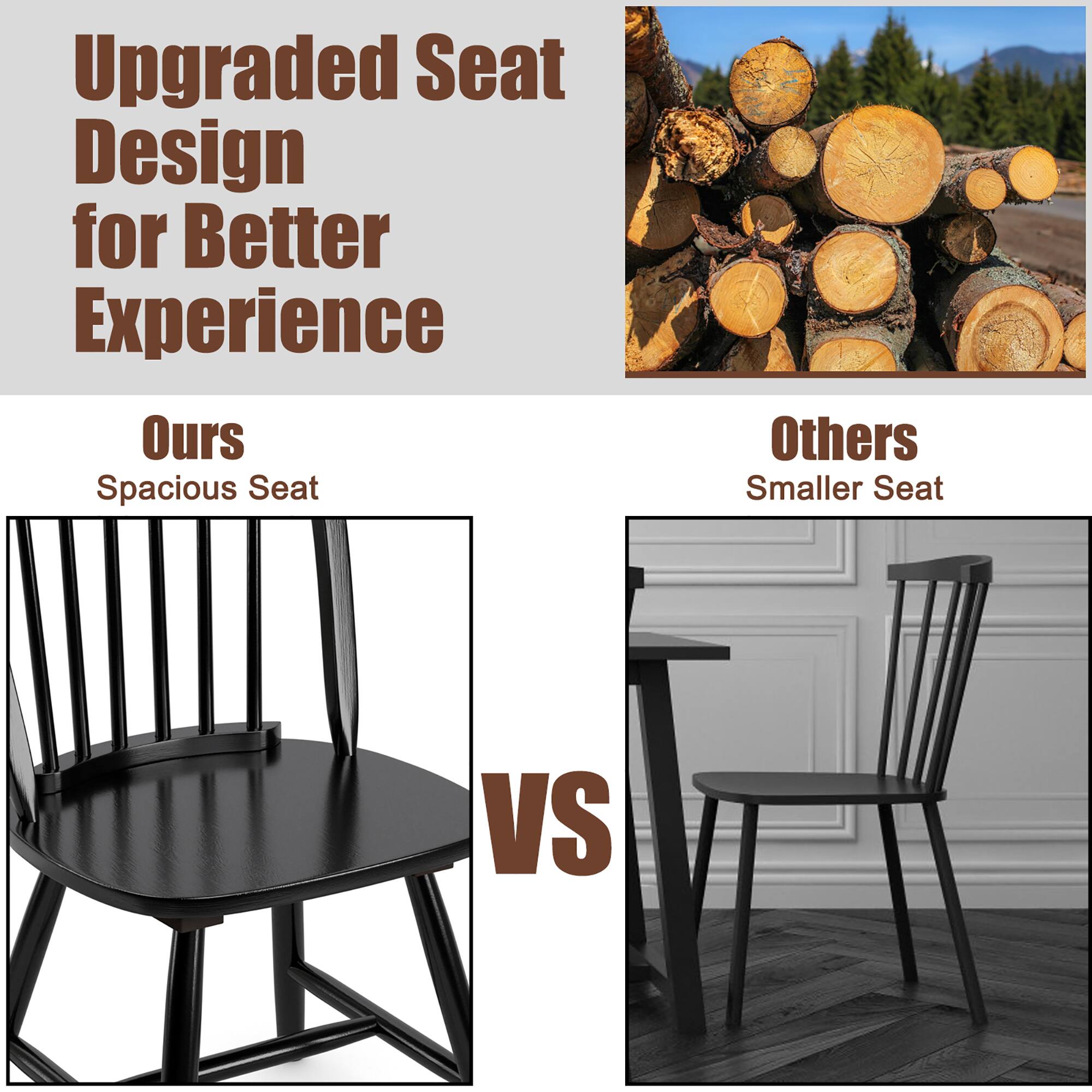 Upgraded Seat Design for Better Experience

Ours: Spacious Seat

Others: Smaller Seat

VS