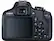 Canon + Av V III DISP ISO SET AF WB MENU