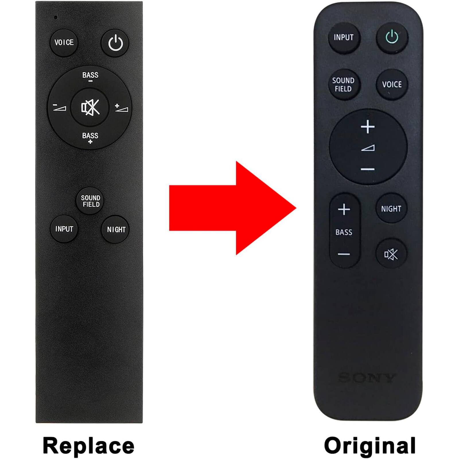 Replace Original

VOICE INPUT BASS SOUND FIELD VOICE BASS + + SOUND FIELD + NIGHT INPUT NIGHT BASS - SONY