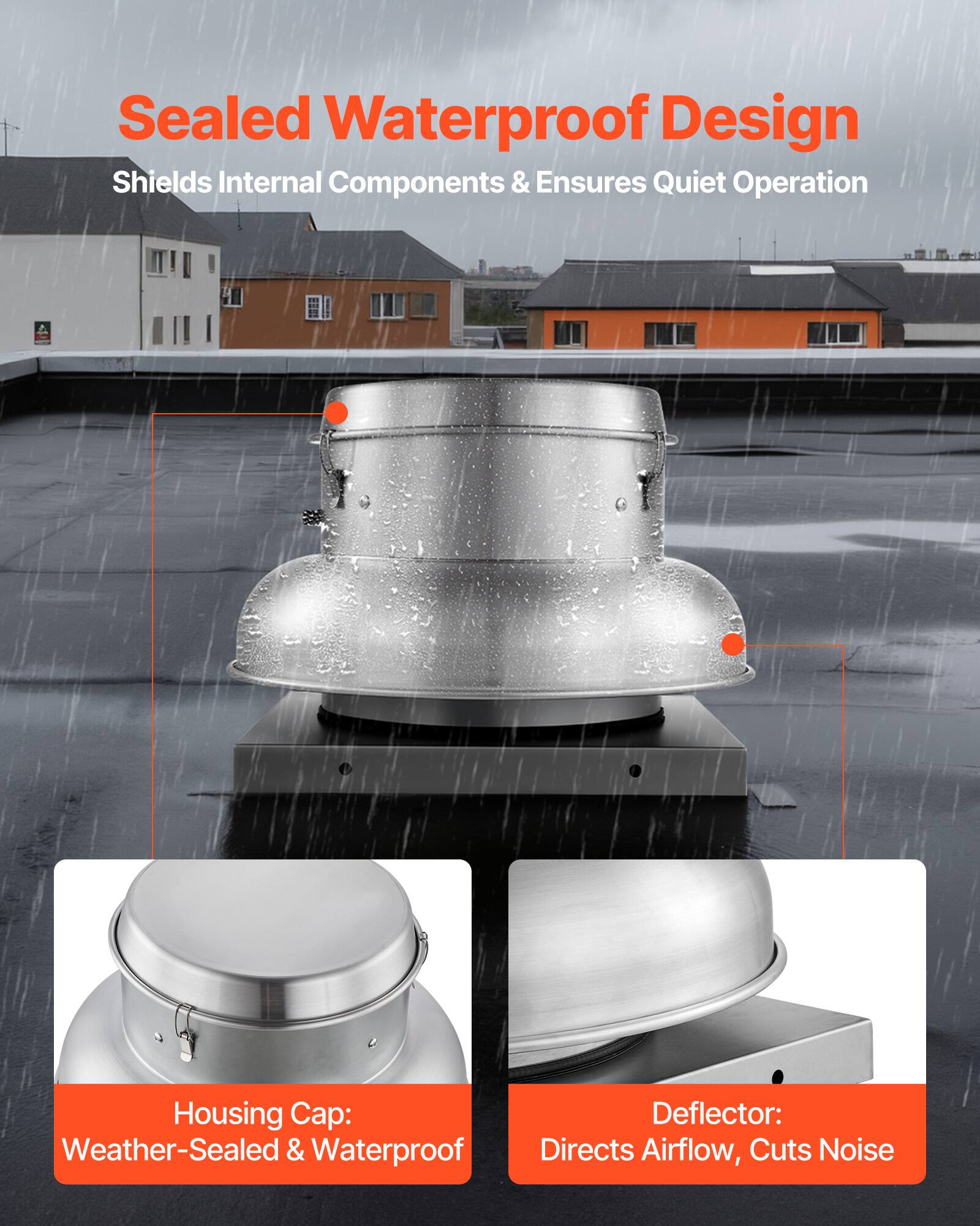 Sealed Waterproof Design  
Shields Internal Components & Ensures Quiet Operation  

Housing Cap:  
Weather-Sealed & Waterproof  

Deflector:  
Directs Airflow, Cuts Noise