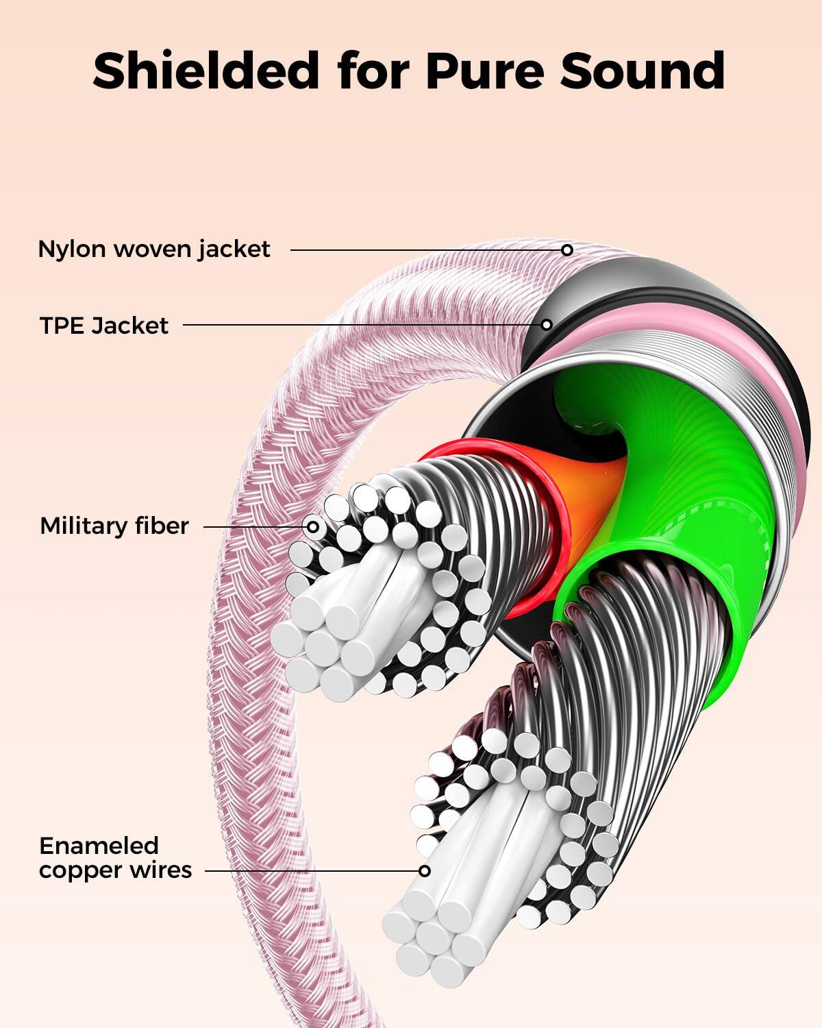 Shielded for Pure Sound

- Nylon woven jacket
- TPE Jacket
- Military fiber
- Enamelled copper wires