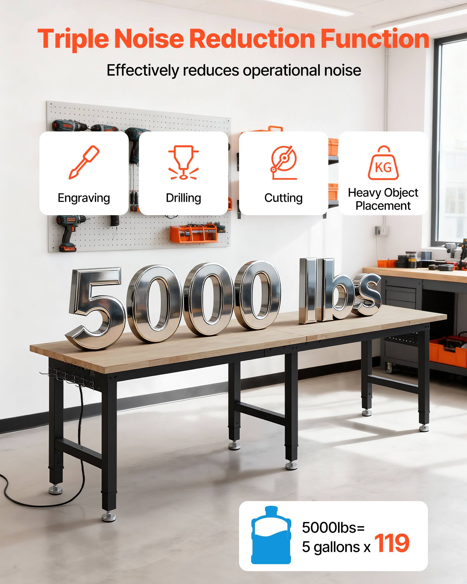 Triple Noise Reduction Function  
Effectively reduces operational noise  

Engraving  
Drilling  
Cutting  
Heavy Object Placement  

5000 lbs  

5000lbs = 5 gallons x 119