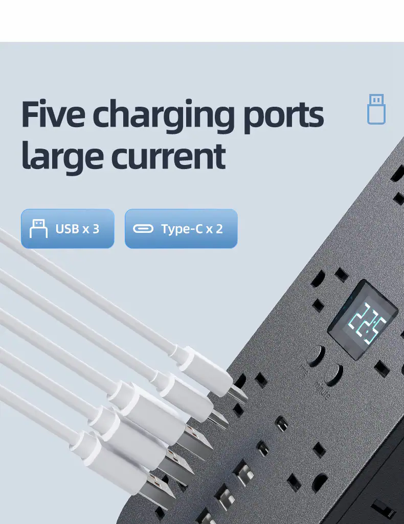 Five charging ports large current  
USB x 3  
Type-C x 2