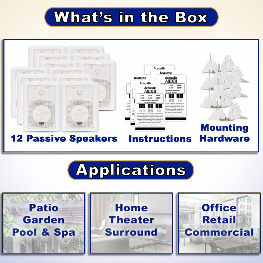 What's in the Box

12 Passive Speakers  
Instructions  
Hardware  
Mounting  

Applications  

Patio  
Garden  
Pool & Spa  

Home  
Theater  
Surround  

Office  
Retail  
Commercial
