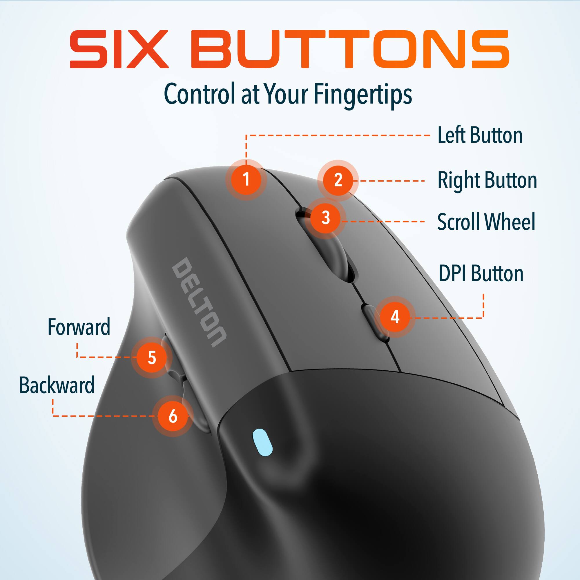 SIX BUTTONS Control at Your Fingertips Left Button Right Button Scroll Wheel DPI Button Forward Backward 1 2 3 4 5 6 DELTON