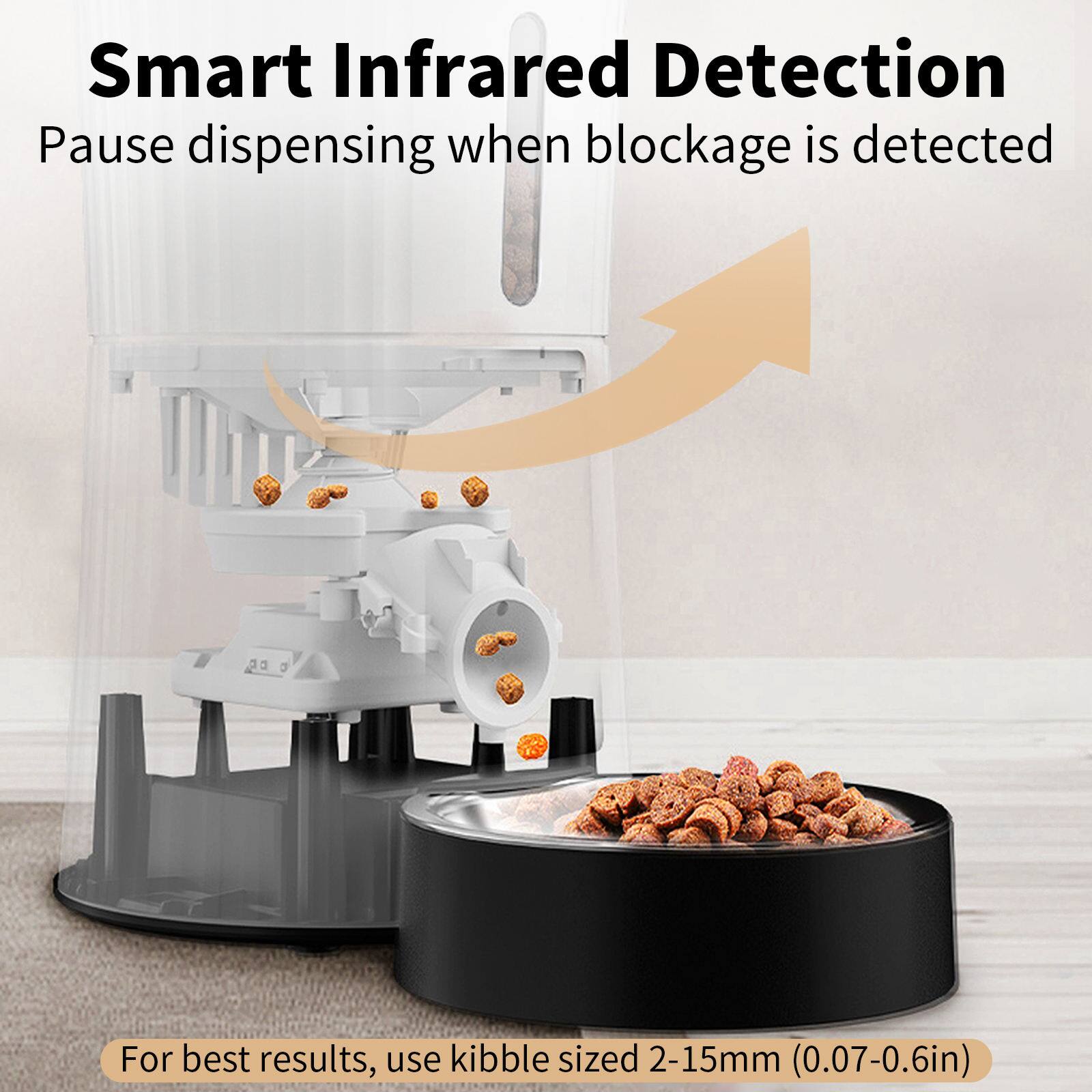 Smart Infrared Detection  
Pause dispensing when blockage is detected  

For best results, use kibble sized 2-15mm (0.07-0.6in)
