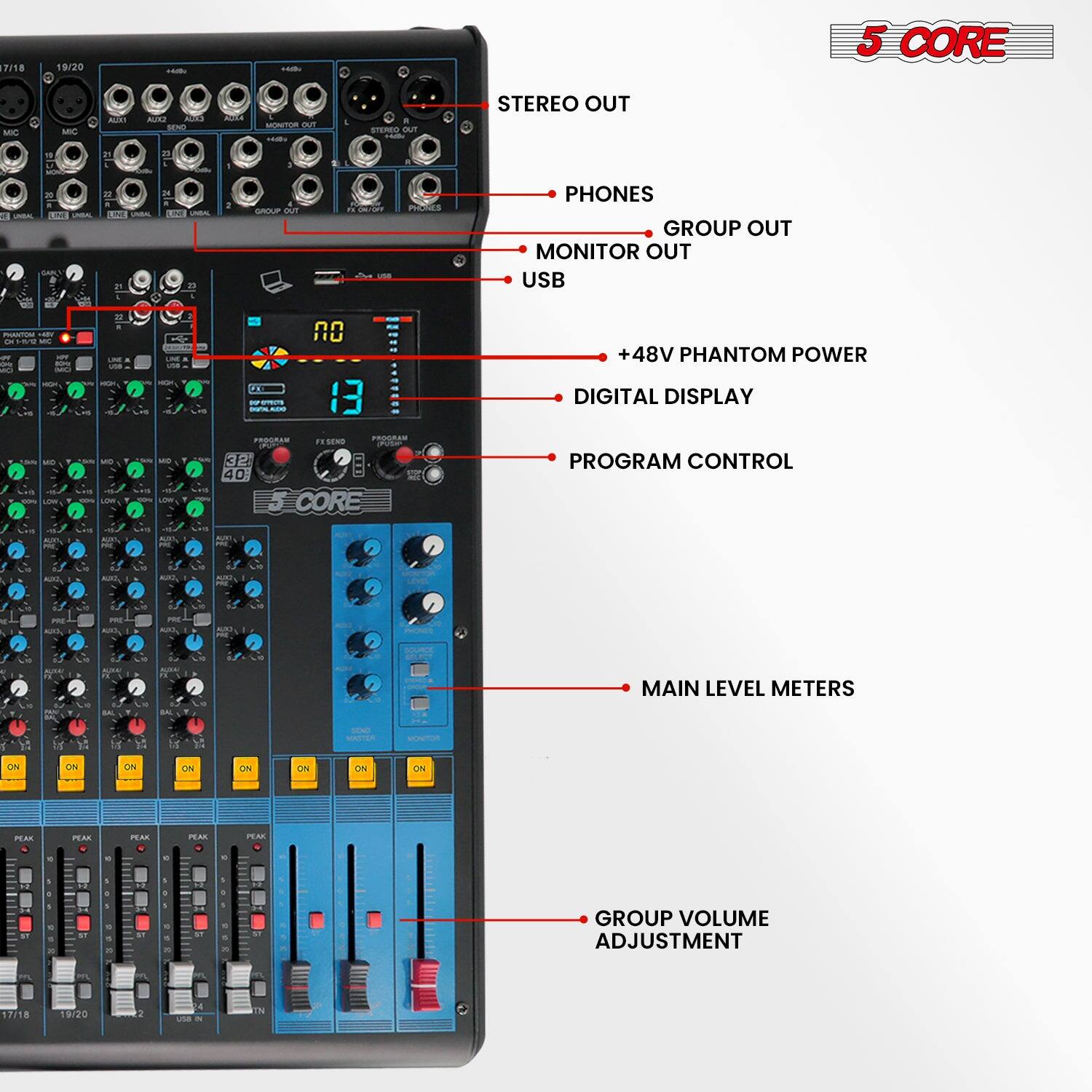 Sure, here is the corrected and grouped text from the image:

---

**5 CORE**

- **STEREO OUT**
- **PHONES**
- **GROUP OUT**
- **MONITOR OUT**
- **USB**
- **+48V PHANTOM POWER**
- **DIGITAL DISPLAY**
- **PROGRAM CONTROL**
- **MAIN LEVEL METERS**
- **GROUP VOLUME ADJUSTMENT**

---

**7118 18/20 - 5 CORE MIC iD RN - - adda MONTR NT - . STEREO OUT - STEREO OUT - 21 B 1 - 22 I in T - SROLP ST Arie - PRodES PHONES GROUP OUT MONITOR OUT USB - - 1. - O - - - - - - - n 13 +48V PHANTOM POWER DIGITAL DISPLAY - O " SEND Pe 32 40 CORE PROGRAM CONTROL MAIN LEVEL METERS LE ON ON ON ON ON ON ON ON PEAK PAS CCO PLAS PAR . .. GROUP VOLUME ADJUSTMENT 17/18 10/20 - IN**

---
