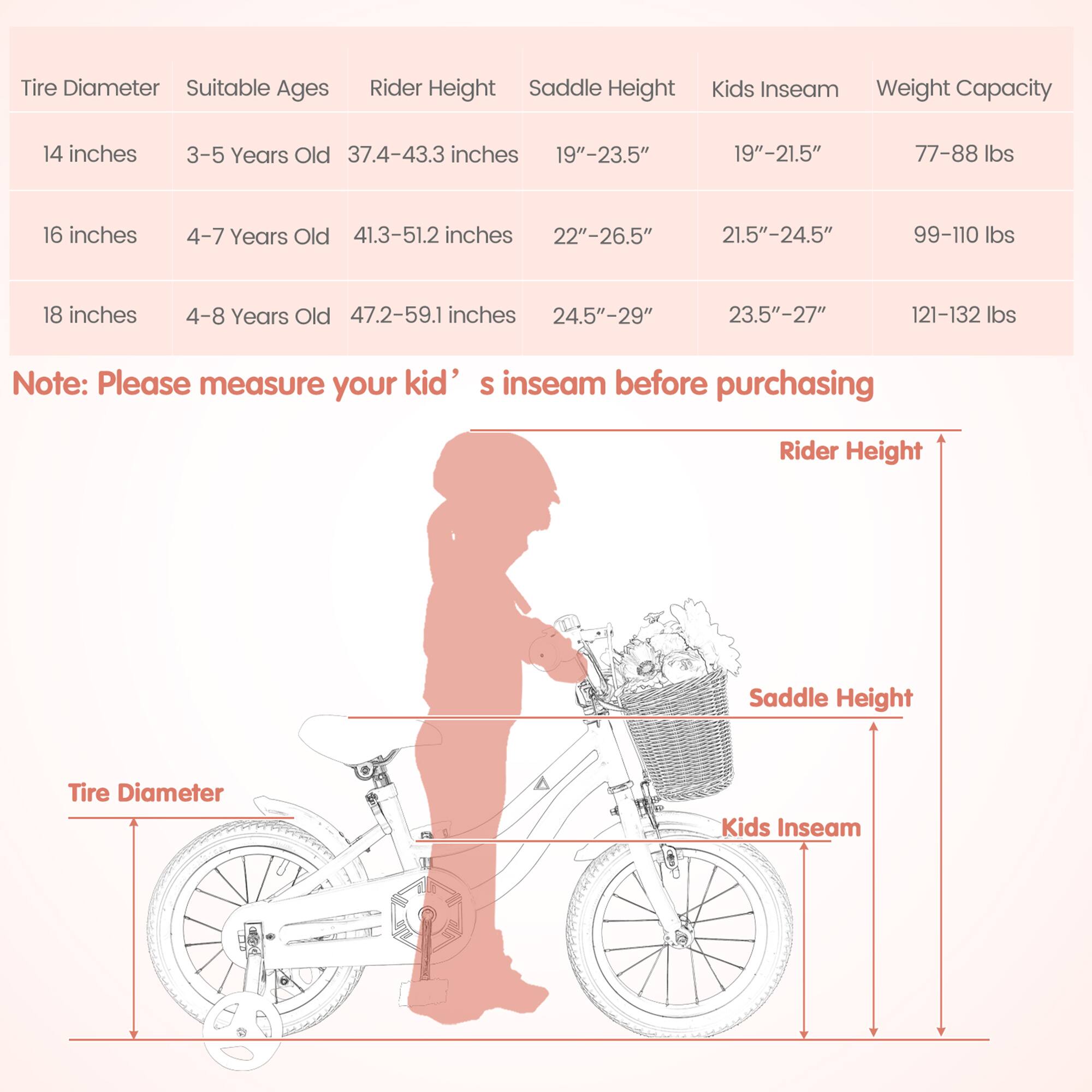 Sure, here is the corrected and grouped text:

---

**Tire Diameter** | **Suitable Ages** | **Rider Height** | **Saddle Height** | **Kids Inseam** | **Weight Capacity**

- 14 inches | 3-5 Years Old | 37.4-43.3 inches | 19"-23.5" | 19"-21.5" | 77-88 lbs
- 16 inches | 4-7 Years Old | 41.3-51.2 inches | 22"-26.5" | 21.5"-24.5" | 99-110 lbs
- 18 inches | 4-8 Years Old | 47.2-59.1 inches | 24.5"-29" | 23.5"-27" | 121-132 lbs

**Note:** Please measure your kid's inseam before purchasing

---

**Illustration:**

- **Rider Height**
- **Saddle Height**
- **Kids Inseam**
- **Tire Diameter**