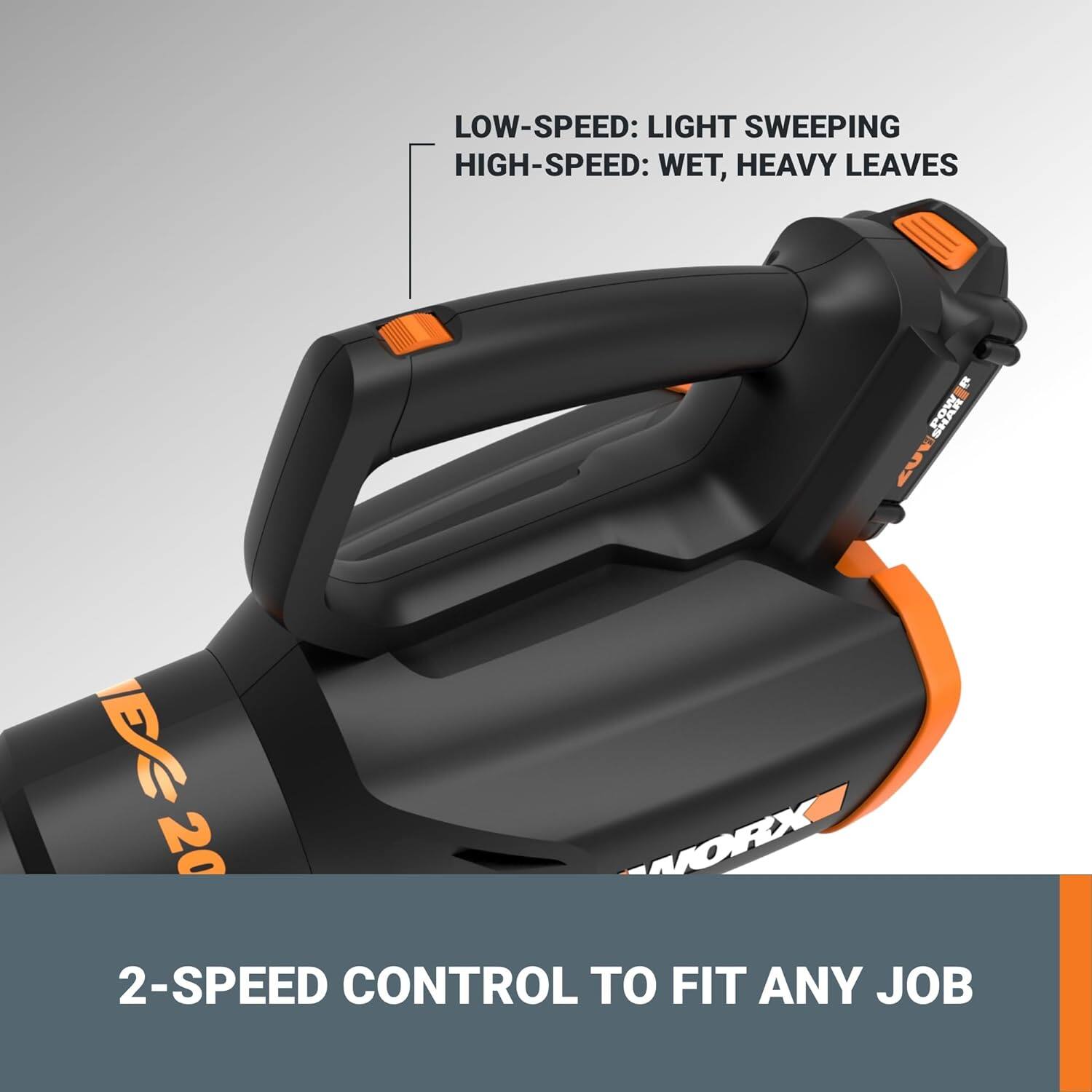The text on the image reads: "LOW-SPEED: LIGHT SWEEPING HIGH-SPEED: WET, HEAVY LEAVES 2-SPEED CONTROL TO FIT ANY JOB."
