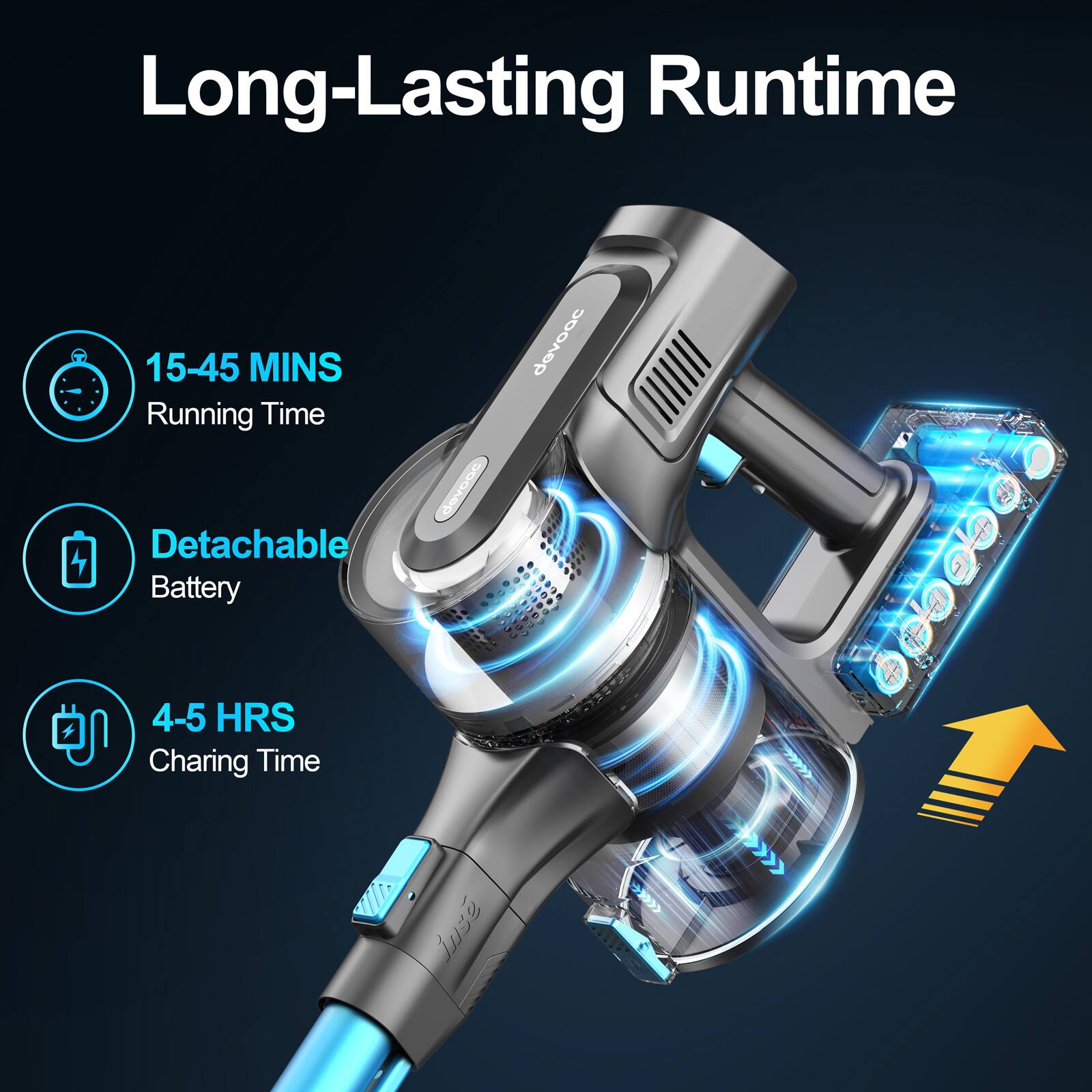 Long-Lasting Runtime  
15-45 MINS Running Time  
Detachable Battery  
4-5 HRS Charging Time