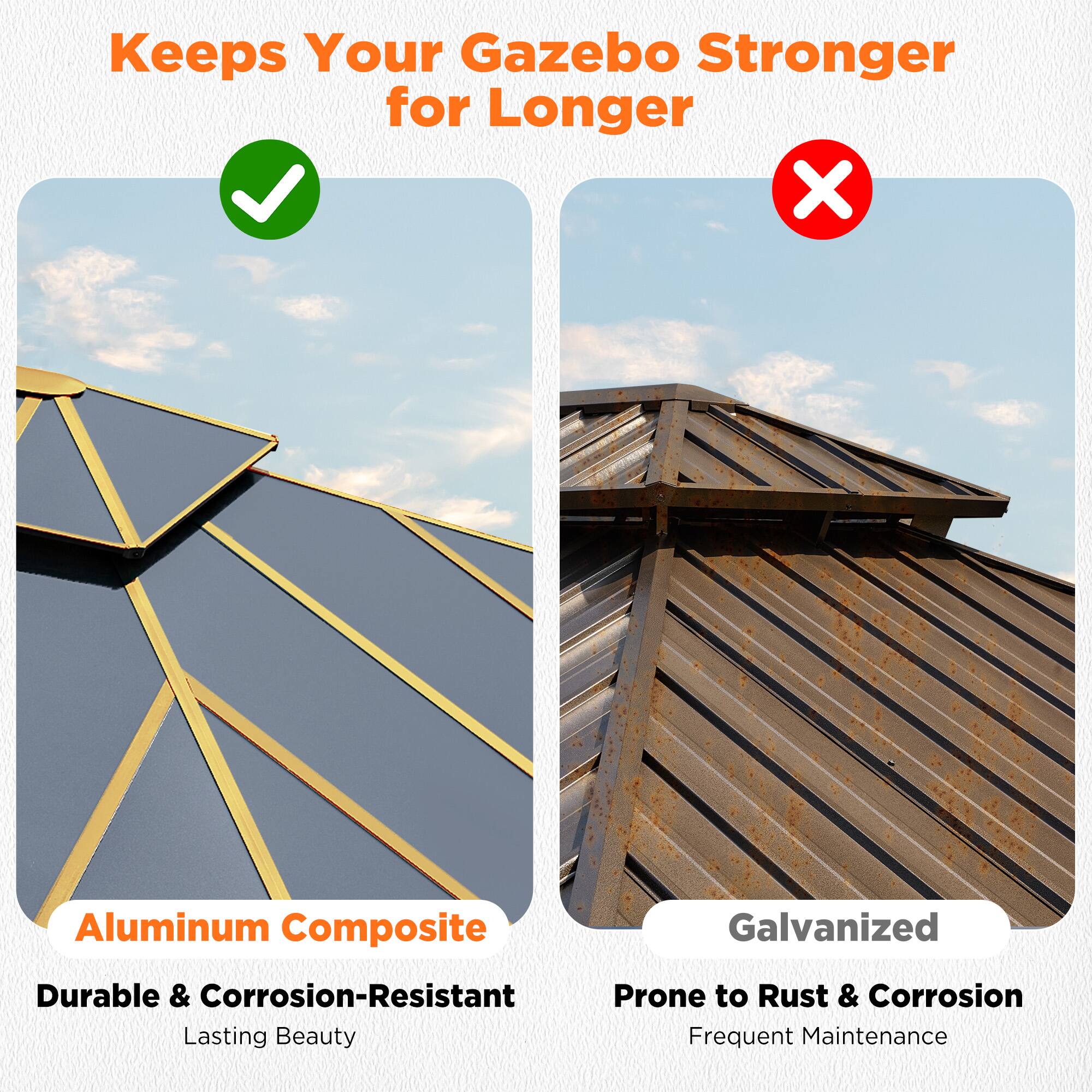 Keeps Your Gazebo Stronger for Longer
Aluminum Composite
Durable & Corrosion-Resistant
Lasting Beauty
Galvanized
Prone to Rust & Corrosion
Frequent Maintenance