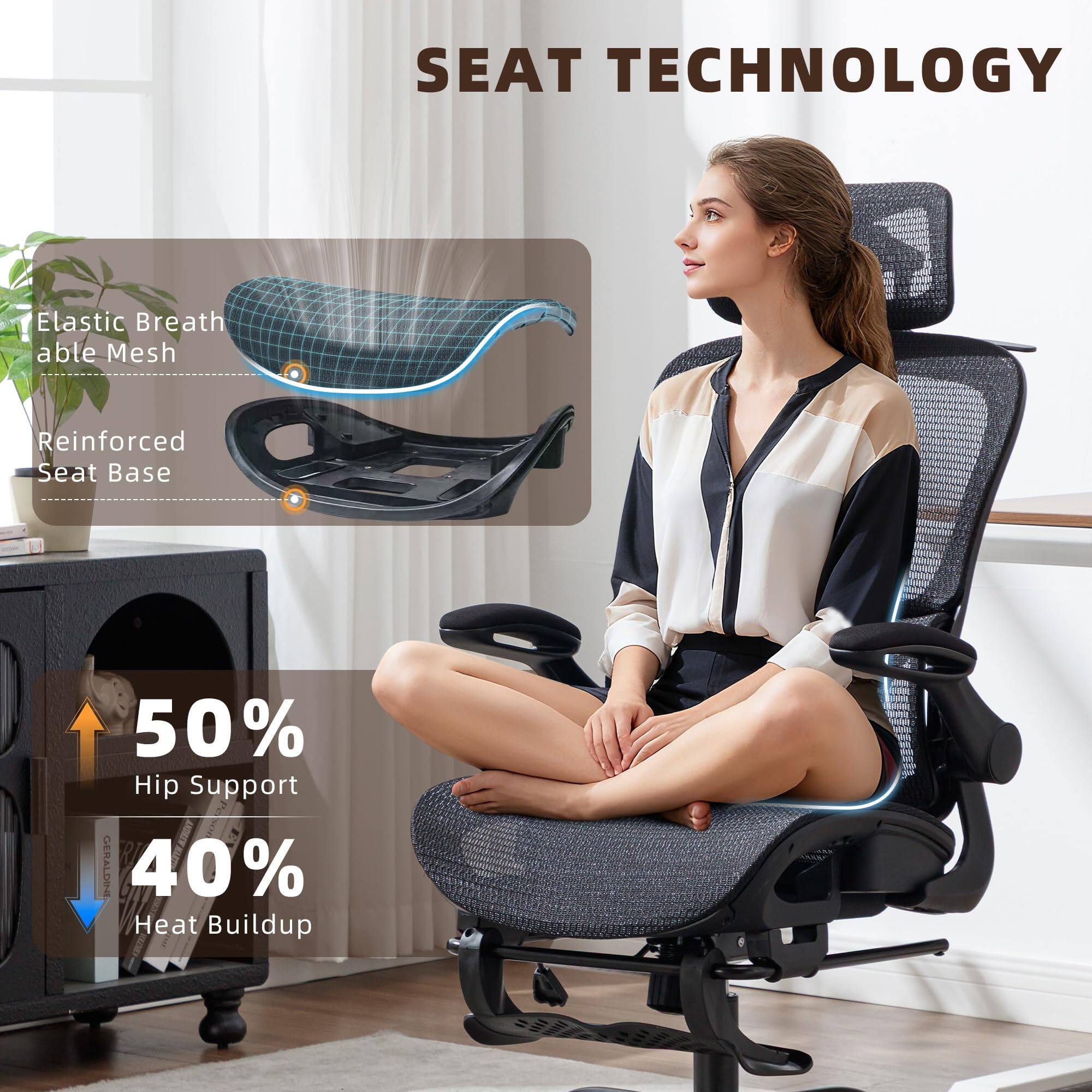SEAT TECHNOLOGY

- Elastic Breathable Mesh
- Reinforced Seat Base

50% Hip Support

40% Heat Buildup