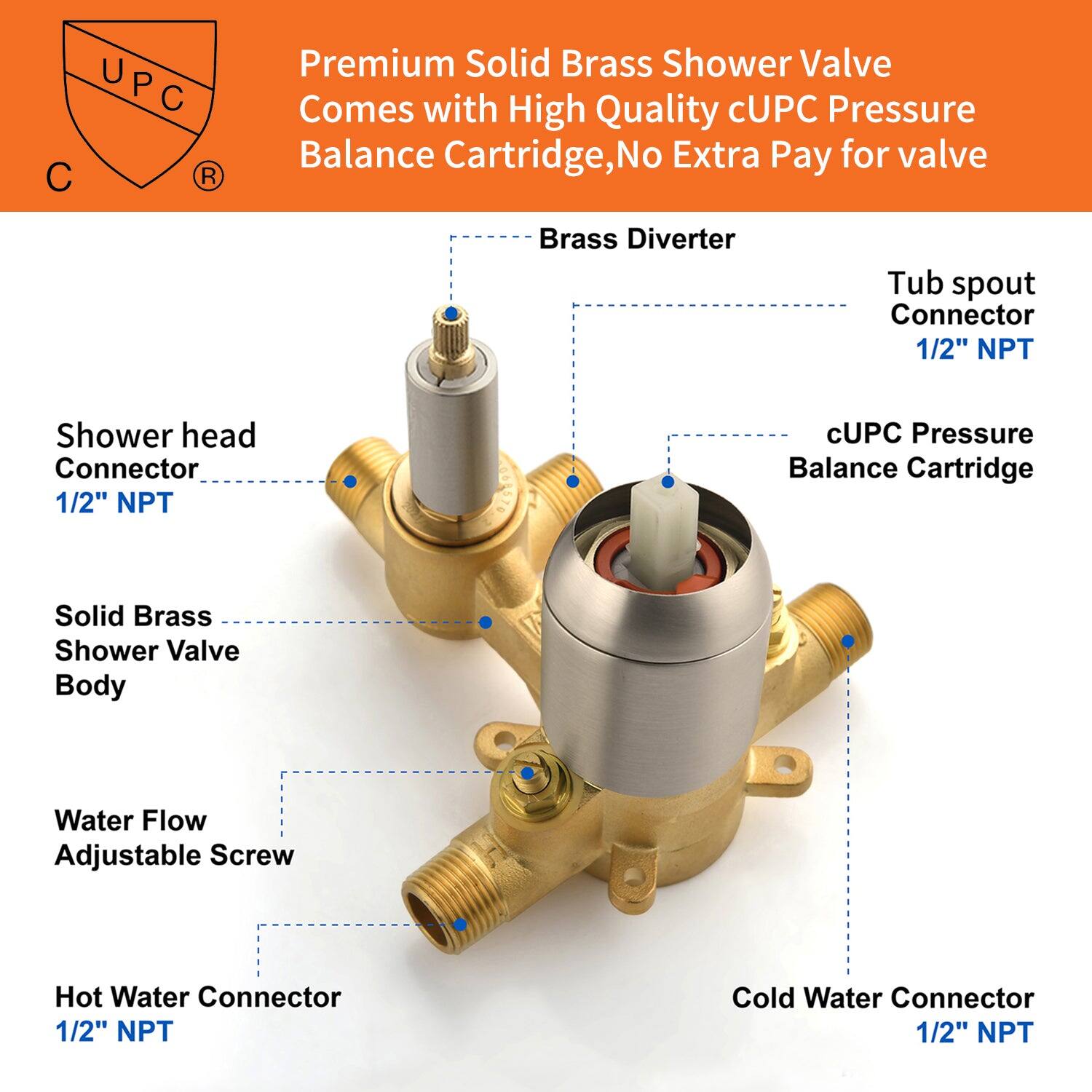 Premium Solid Brass Shower Valve  
Comes with High Quality cUPC Pressure Balance Cartridge, No Extra Pay for valve  

- Shower head Connector 1/2" NPT  
- Solid Brass Shower Valve Body  
- Water Flow Adjustable Screw  
- Hot Water Connector 1/2" NPT  
- Cold Water Connector 1/2" NPT  
- Brass Diverter  
- Tub spout Connector 1/2" NPT  
- cUPC Pressure Balance Cartridge