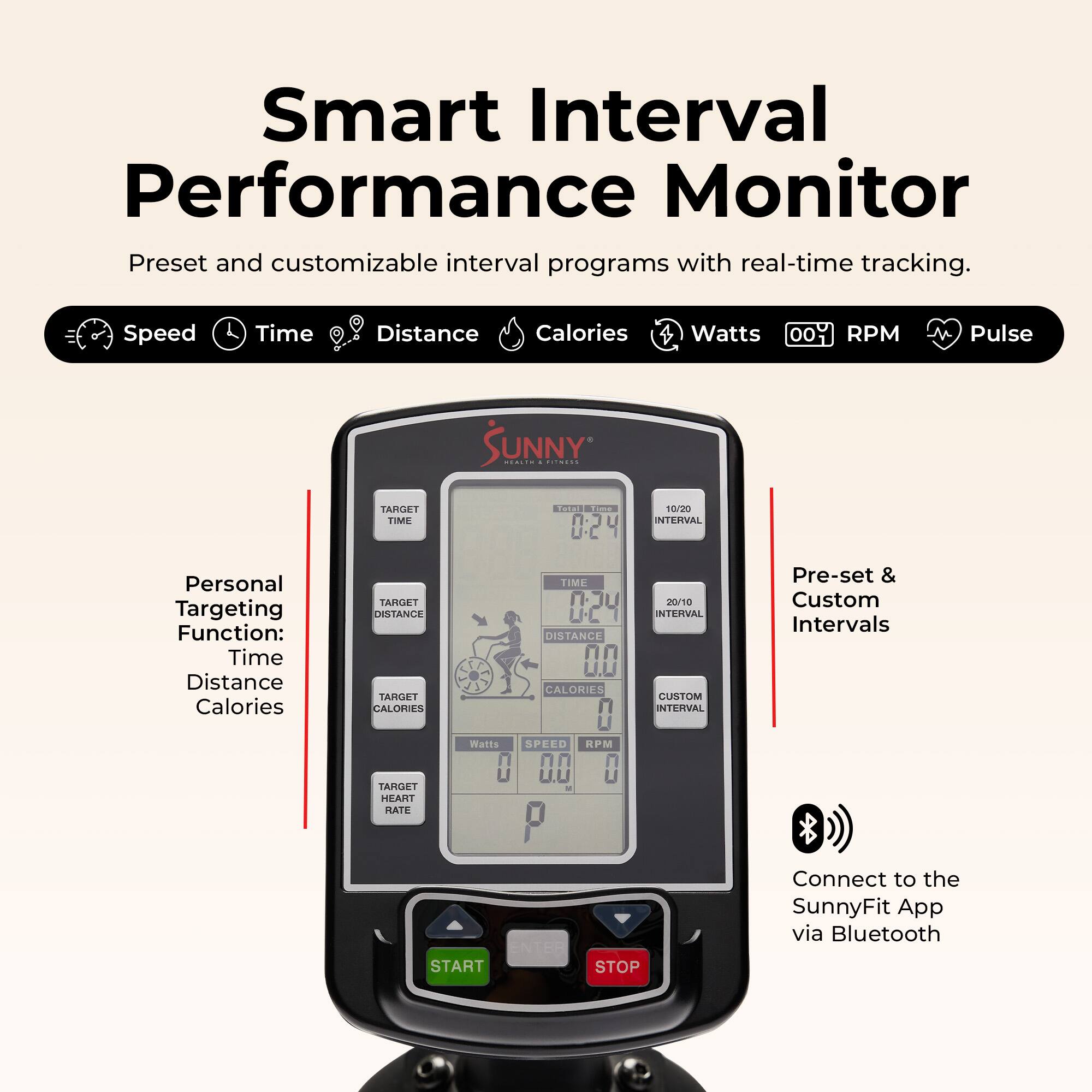 Smart Interval Performance Monitor  
Preset and customizable interval programs with real-time tracking.  
Speed Time Distance Calories Watts 00 RPM Pulse  

SUNNY FITNESS  

Personal Targeting Function:  
Time Distance Calories  

TARGET TIME  
TARGET DISTANCE  
TARGET CALORIES  
TARGET HEART RATE  

0:24  
10/20 INTERVAL  
20/10 INTERVAL  
CUSTOM INTERVAL  

Pre-set & Custom Intervals  

Connect to the SunnyFit App via Bluetooth