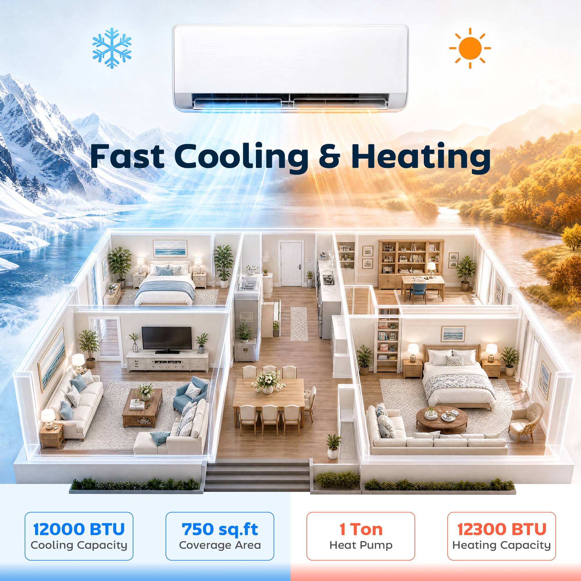 Fast Cooling & Heating  
3 - 12000 BTU Cooling Capacity  
750 sq.ft Coverage Area  
1 Ton Heat Pump  
12300 BTU Heating Capacity