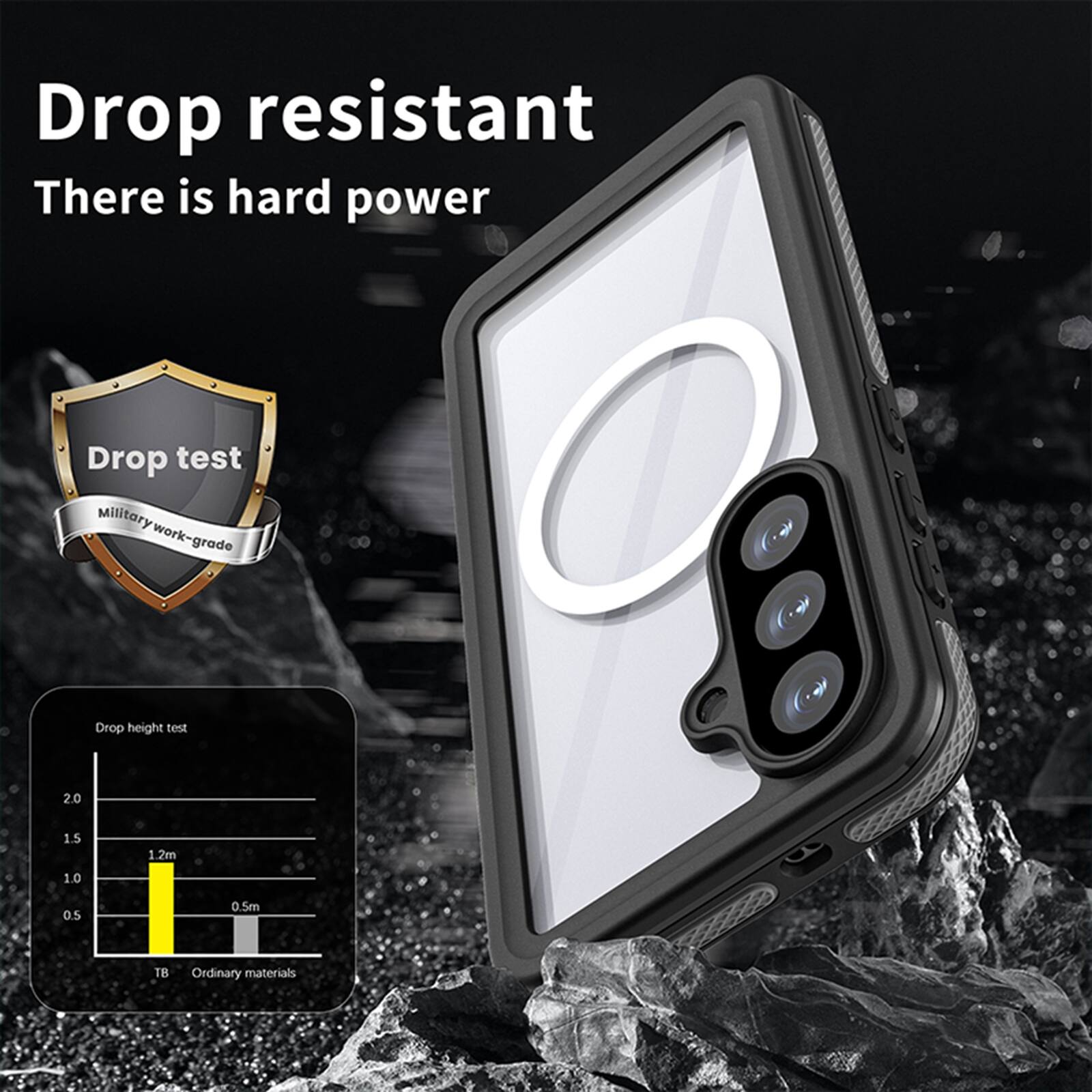 Drop resistant  
There is hard power  

Drop test  
Military work-grade  

Drop height test  
2.0m  
1.5m  
1.2m  
1.0m  
0.5m  

TB  
Ordinary materials
