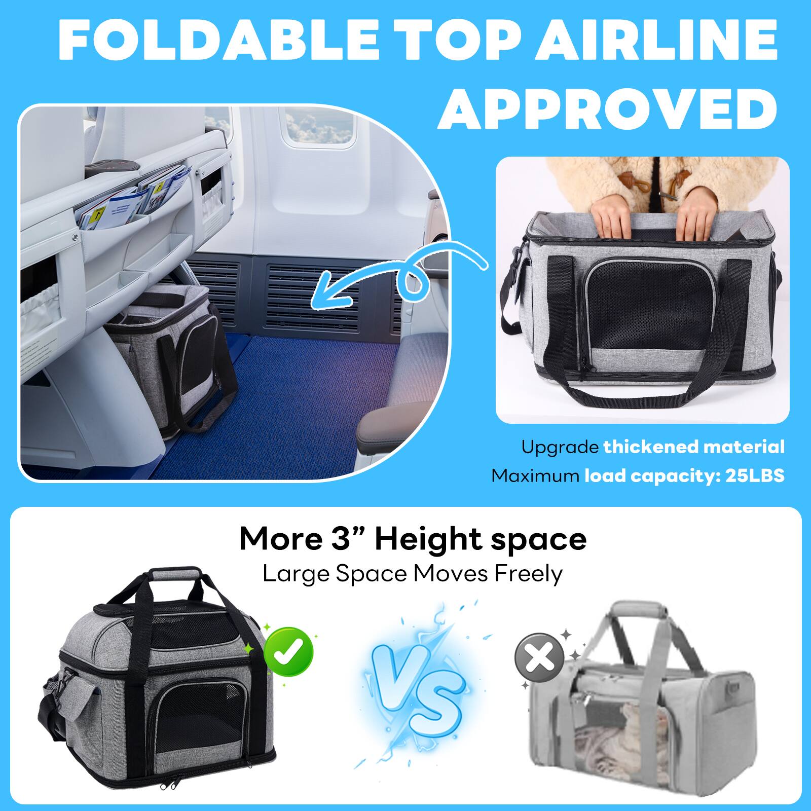 FOLDABLE TOP AIRLINE APPROVED

Upgrade thickened material  
Maximum load capacity: 25LBS

More 3" Height space  
Large Space Moves Freely