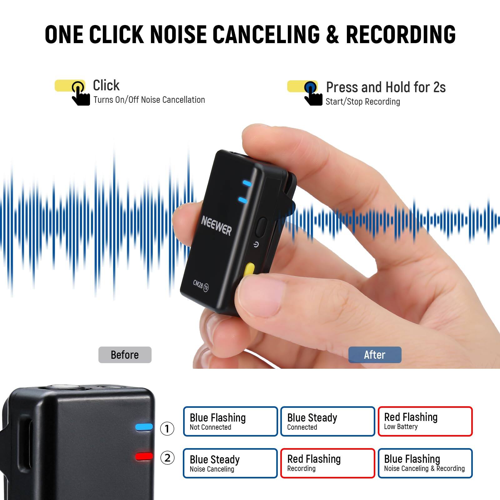 ONE CLICK NOISE CANCELING & RECORDING

Click Turns On/Off Noise Cancellation

Press and Hold for 2s Start/Stop Recording

NEEWER C28

Before After

1. Blue Flashing Not Connected
2. Blue Steady Noise Canceling

Blue Steady Connected
Red Flashing Low Battery
Red Flashing Recording
Blue Flashing Noise Canceling & Recording