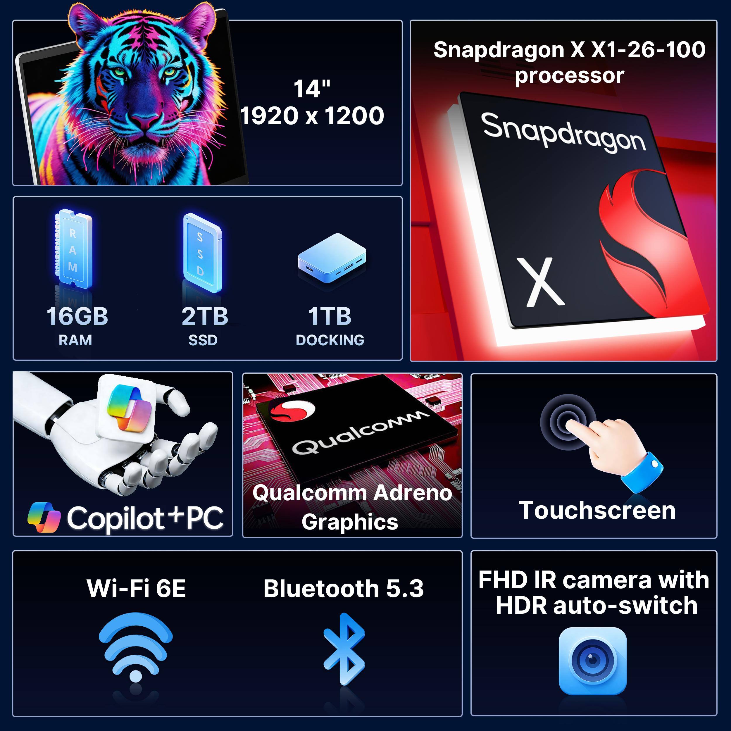 Snapdragon X X1-26-100 processor  
14" 1920 x 1200  
16GB RAM  
2TB SSD  
1TB DOCKING  
Qualcomm Adreno Graphics  
Copilot+PC  
Wi-Fi 6E  
Bluetooth 5.3  
FHD IR camera with HDR auto-switch  
Touchscreen
