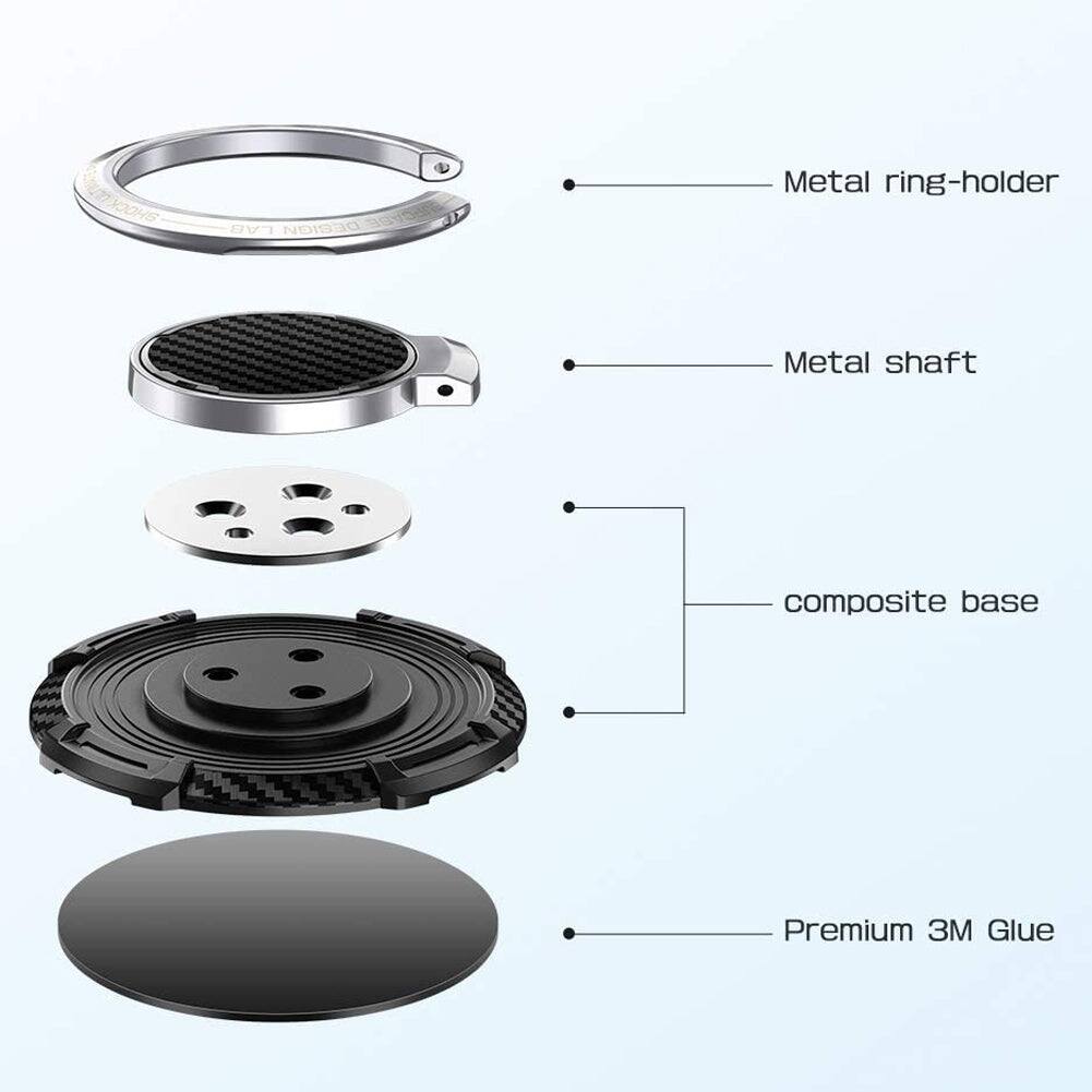Metal ring-holder  
Metal shaft  
composite base  
Premium 3M Glue
