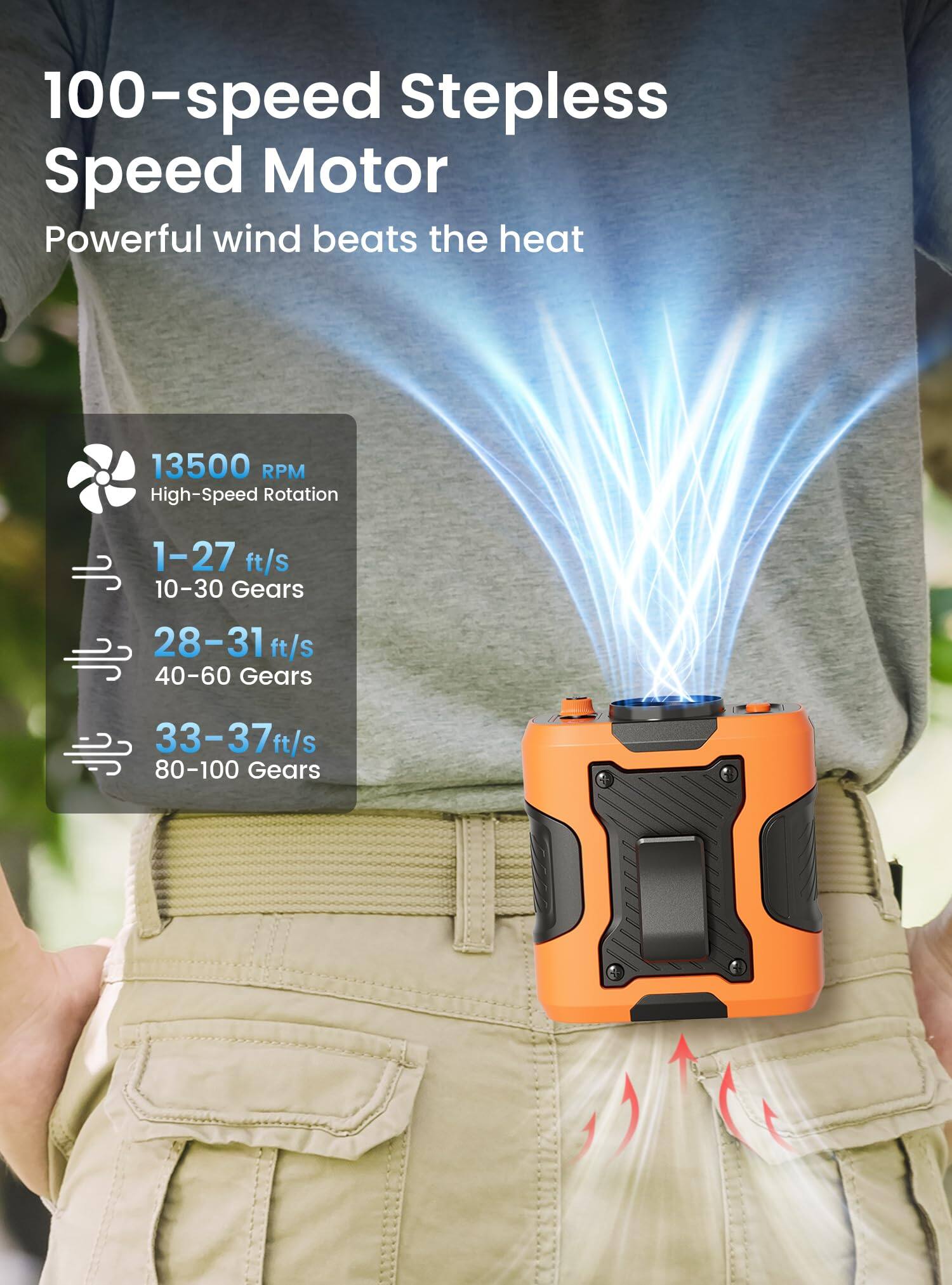 100-speed Stepless Speed Motor  
Powerful wind beats the heat  
13500 RPM High-Speed Rotation  
1-27 ft/s 10-30 Gears  
28-31 ft/s 40-60 Gears  
33-37 ft/s 80-100 Gears