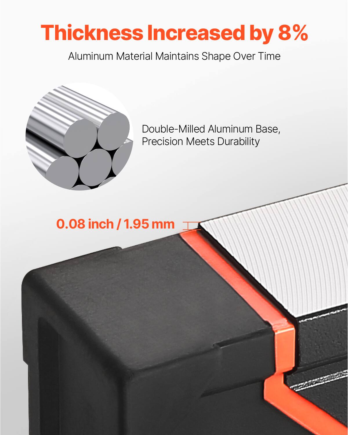 Thickness Increased by 8%  
Aluminum Material Maintains Shape Over Time  

Double-Milled Aluminum Base, Precision Meets Durability  

0.08 inch / 1.95 mm