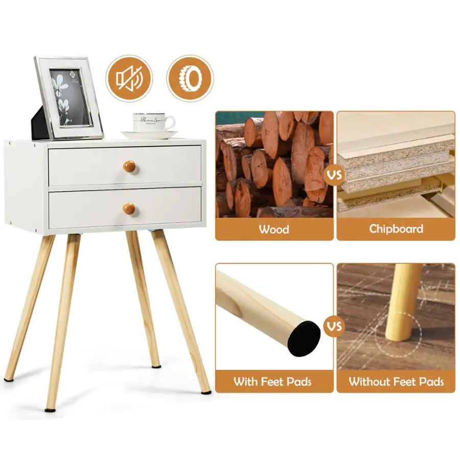 Group: Wood Chipboard

Corrected text: Wood Chipboard