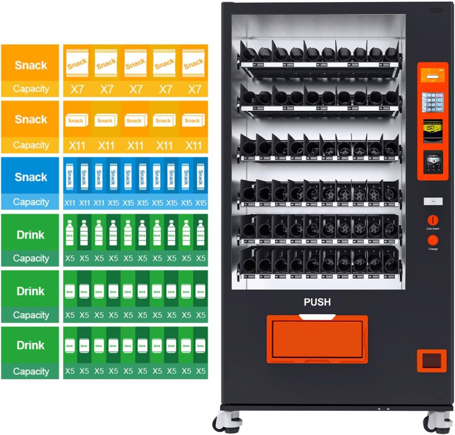Sure, here is the corrected and grouped text:

**Snack**
- Capacity X7 X7 X7 X7 X7

**Snack**
- Capacity X11 X11 X11 X11 X11

**Snack**
- Capacity X11 X11 X11 X15 X15 X15 X15 X15 X15 X15

**Drink**
- Capacity X5 X5 X5 X5 X5 X5 X5 X5 X5 X5

**Drink**
- Capacity X5 X5 X5 X5 X5 X5 X5 X5 X5 X5

**Drink**
- Capacity X5 X5 X5 X5 X5 X5 X5 X5 X5 X5

**PUSH**